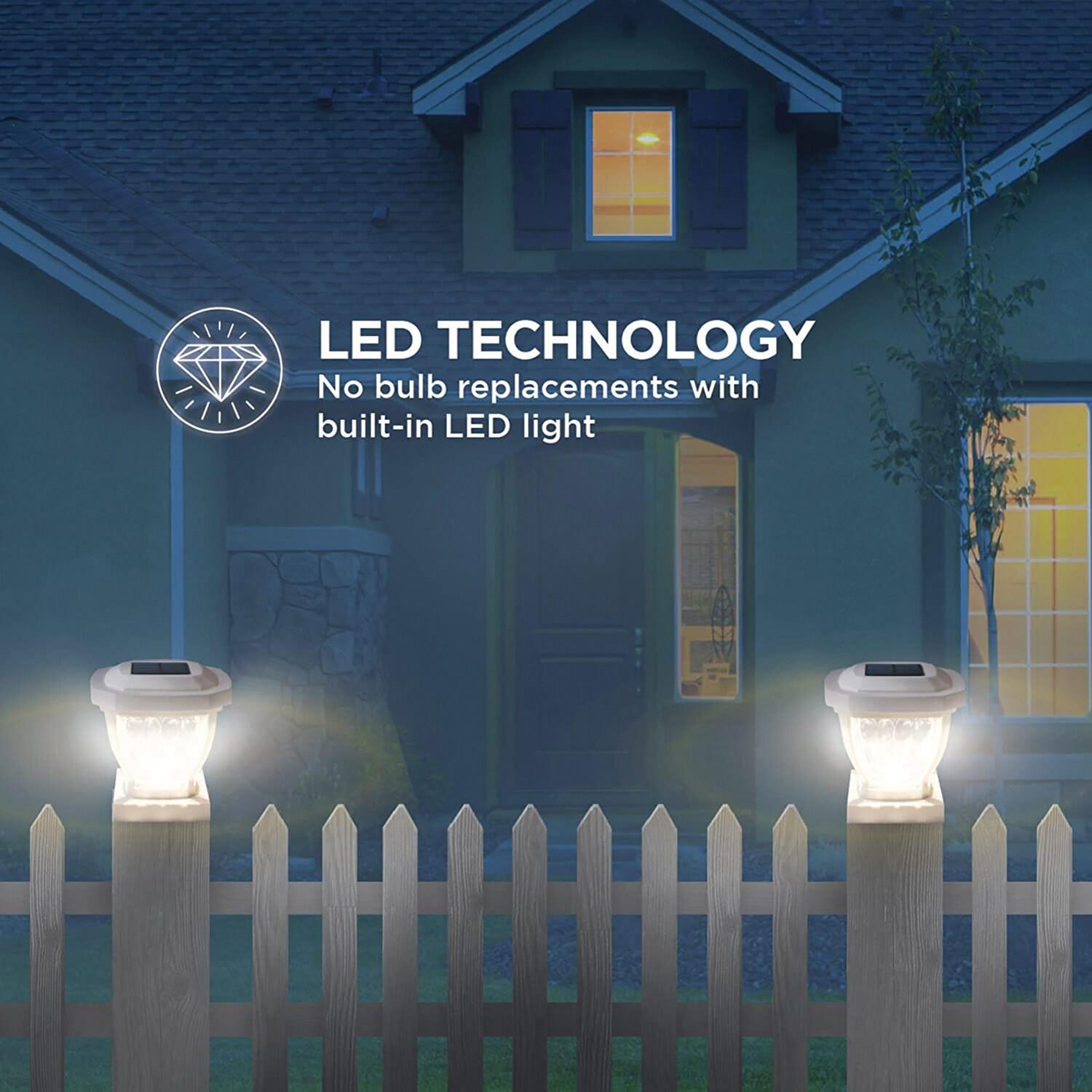 Home Zone Security® 12-Lumen-Each 4 x 4 Solar LED Post Cap Lights (White)