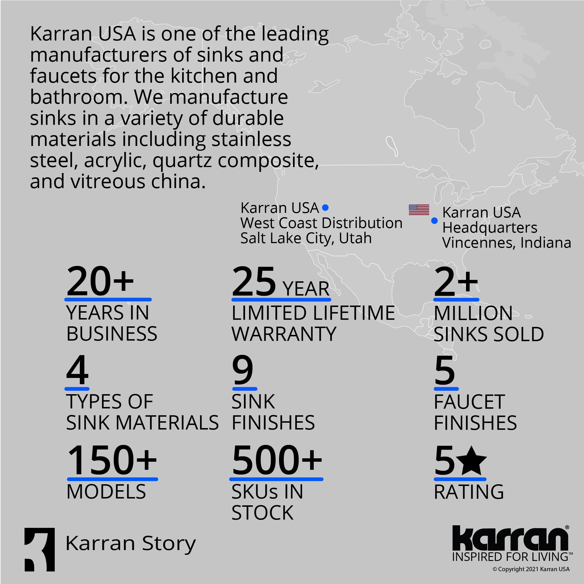 Karran Karran Drop-in Quartz Composite 33'' X 22'' 1-Hole Single Bowl Kitchen Sink QT-670-BI