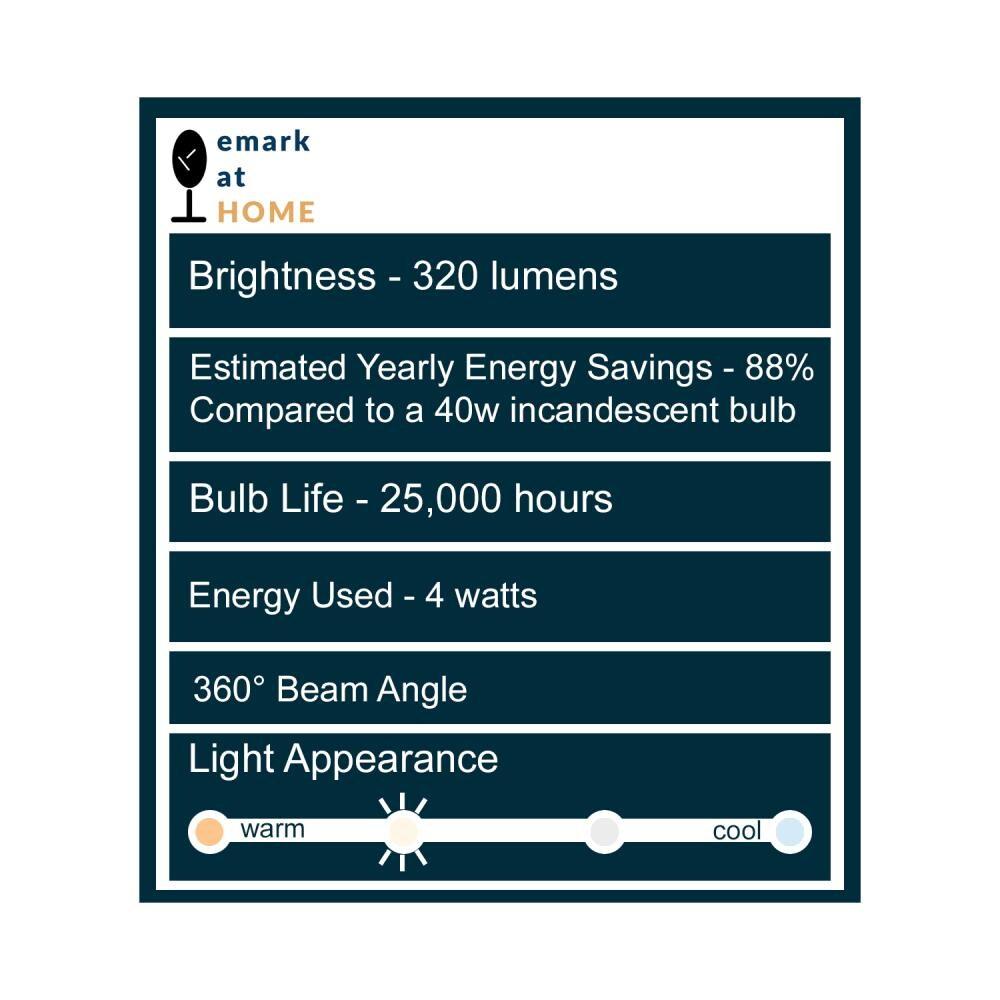 40 Watt Equivalent ST64 E26/Medium (Standard) Dimmable 2700K LED Bulb