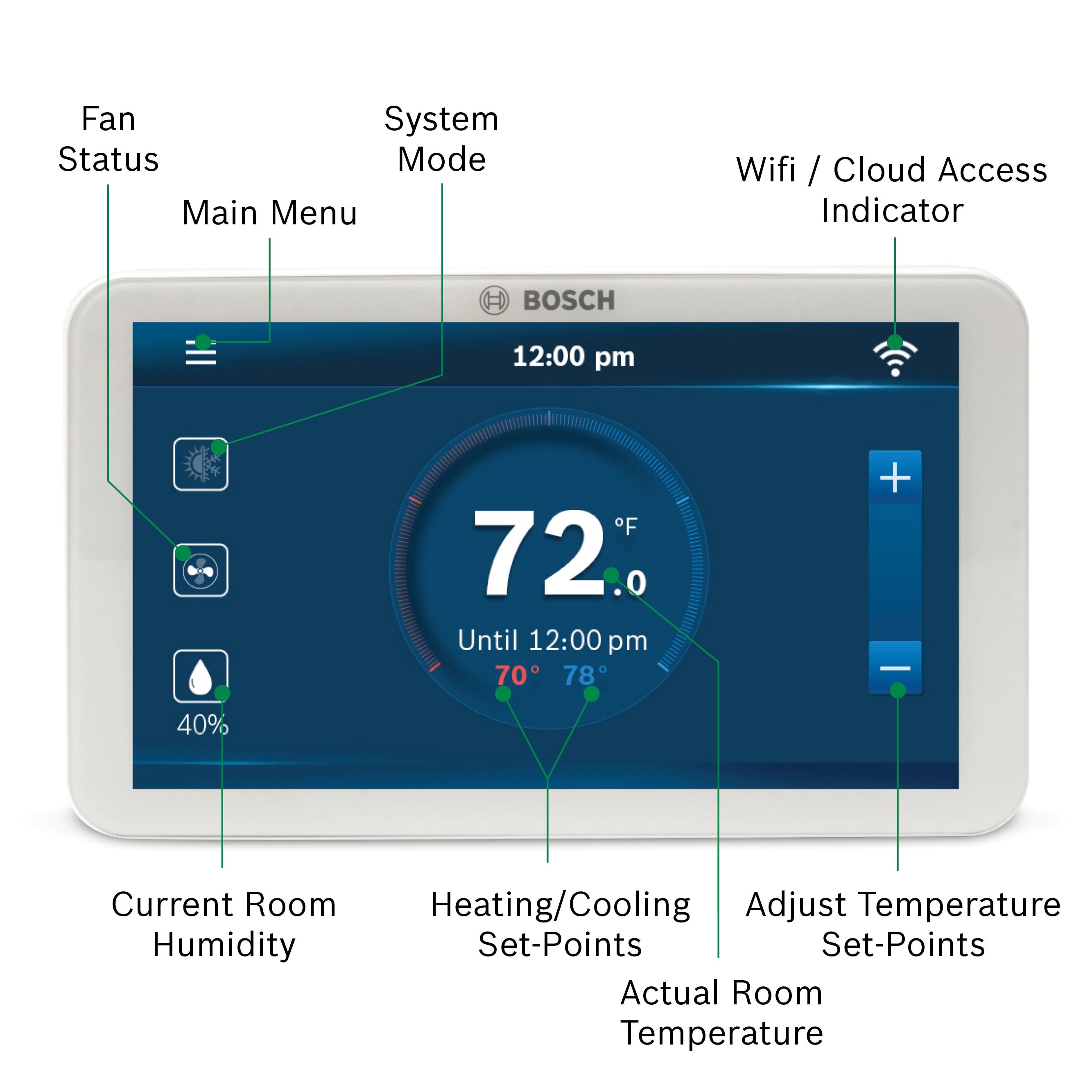 White Digital Touchscreen Programmable Wi-Fi Thermostat