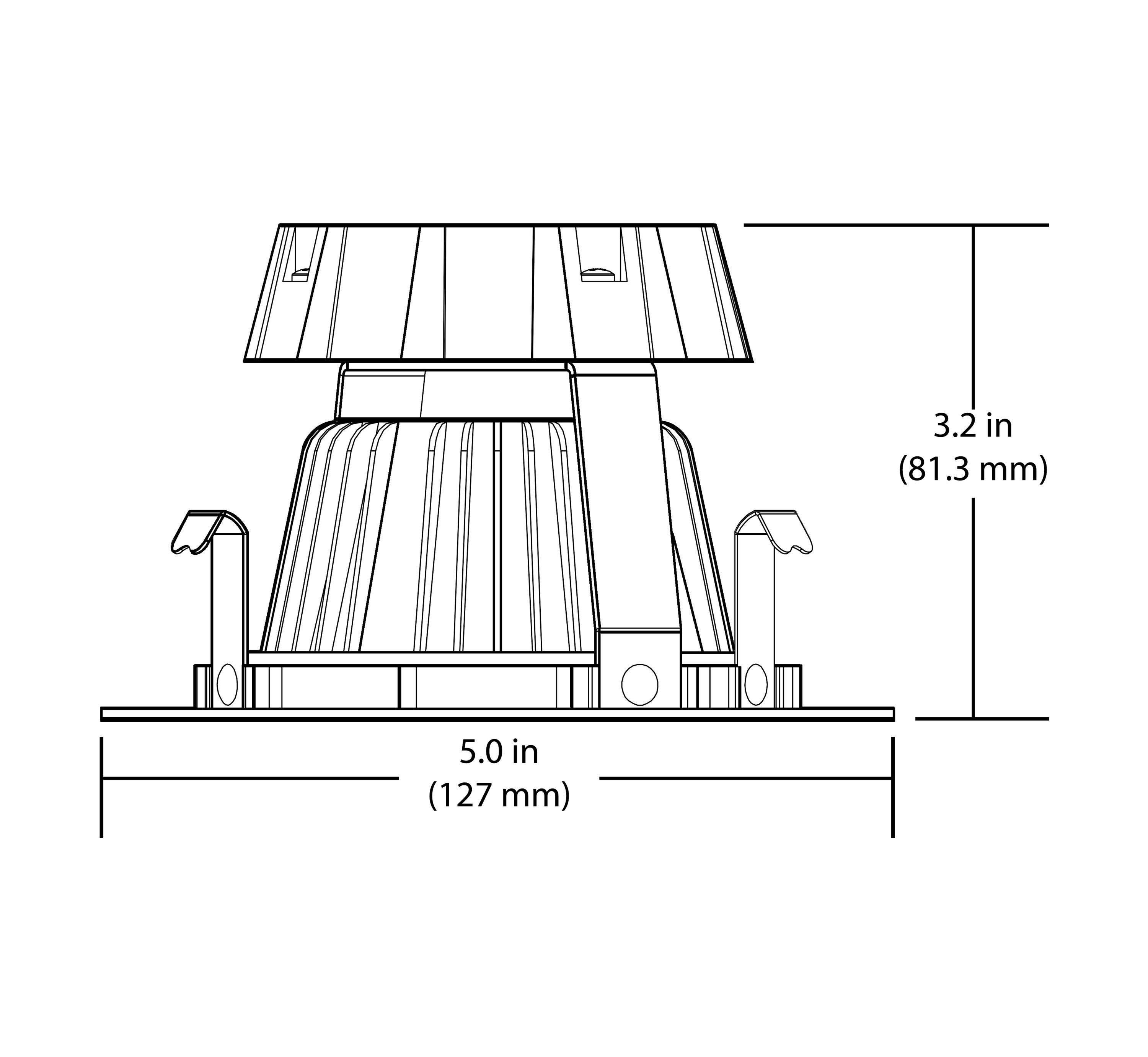 Dimmable Circle Flush Mount