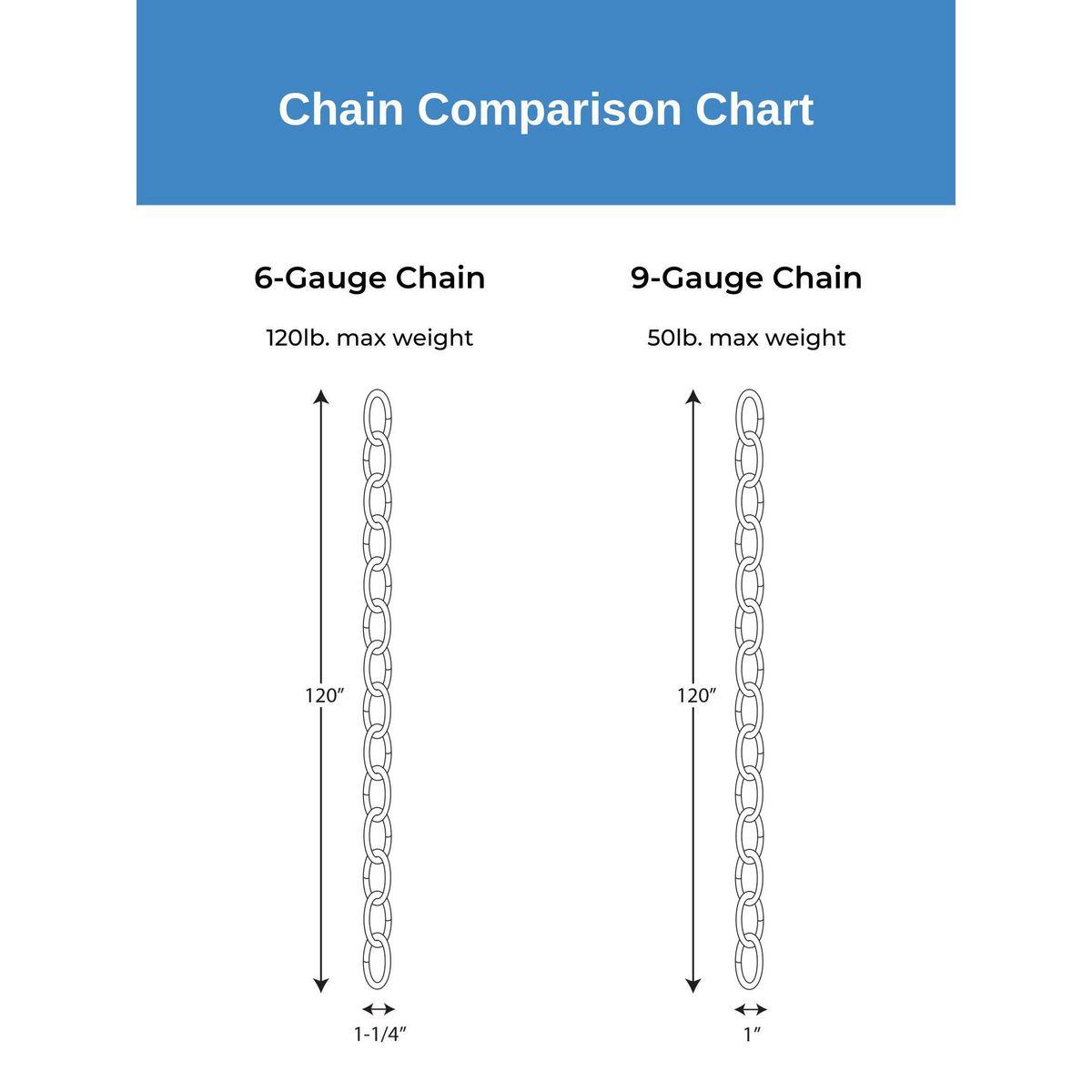 Accessory Chain