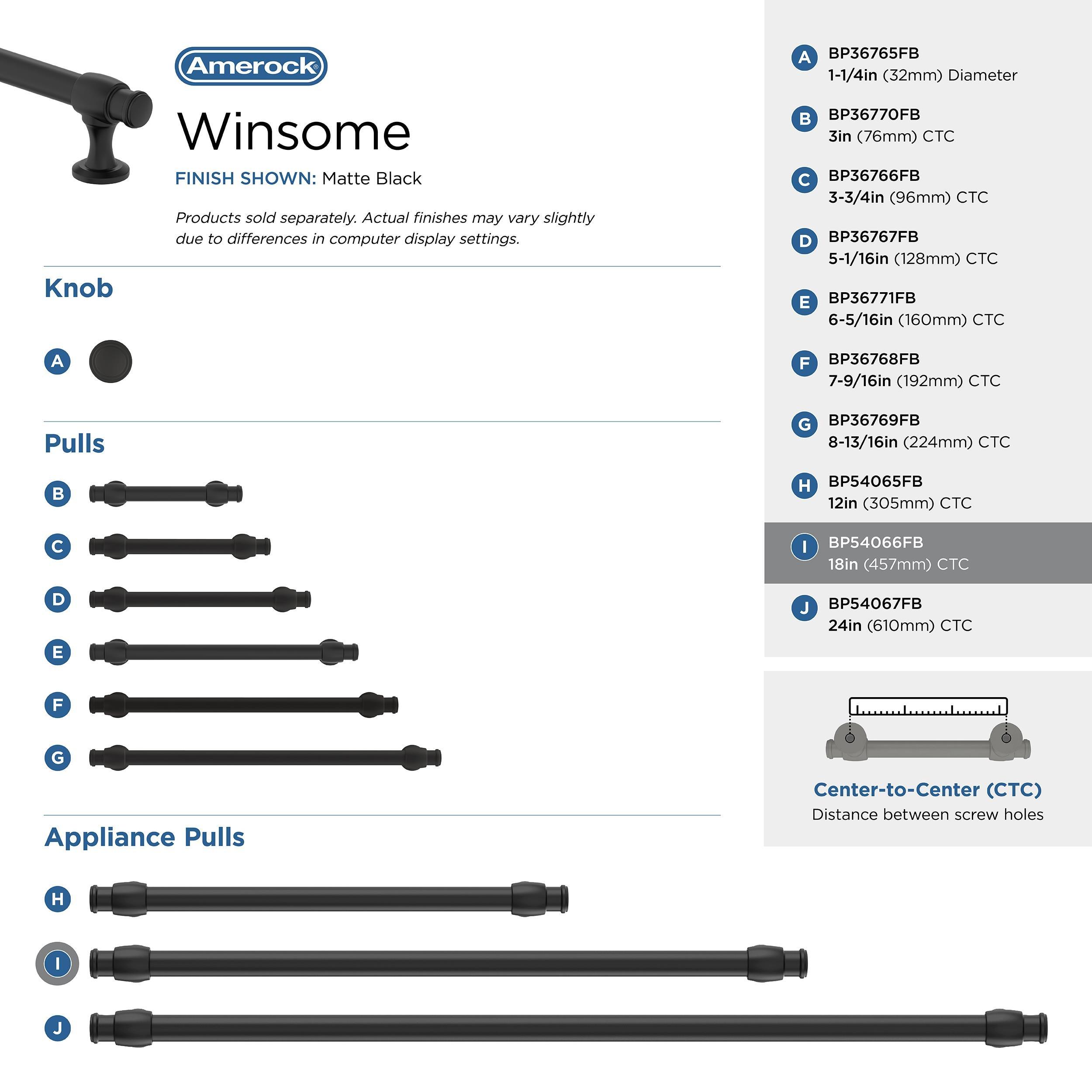 Amerock Winsome Appliance Pull