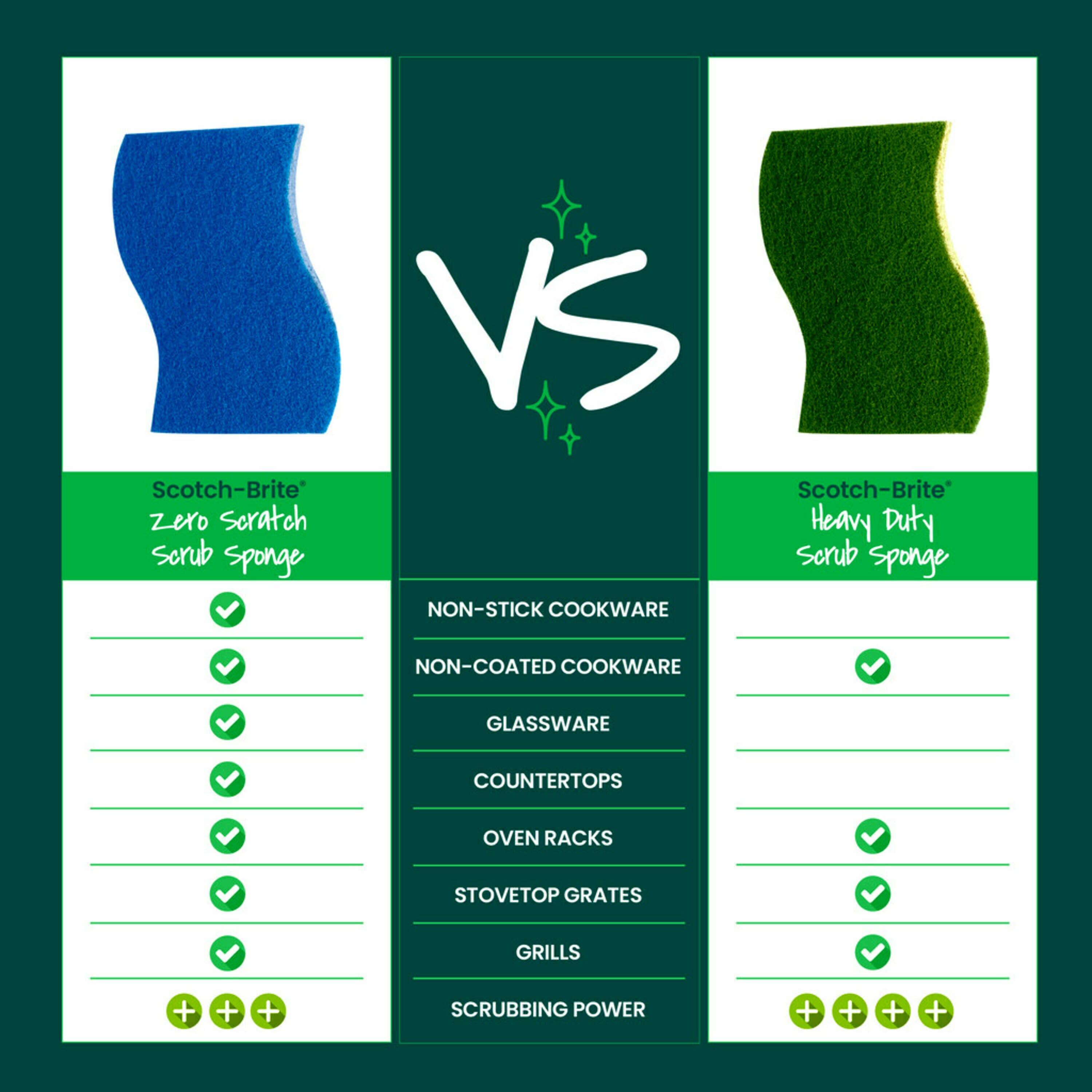 Scotch-Brite Zero-Scratch Scrub Sponges - 6ct