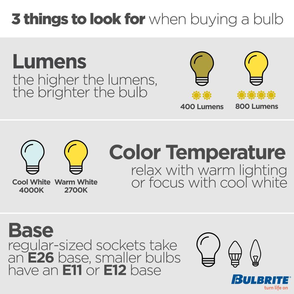 50 Watt Equivalent MR16 GU5.3/Bi-pin Dimmable LED Bulb