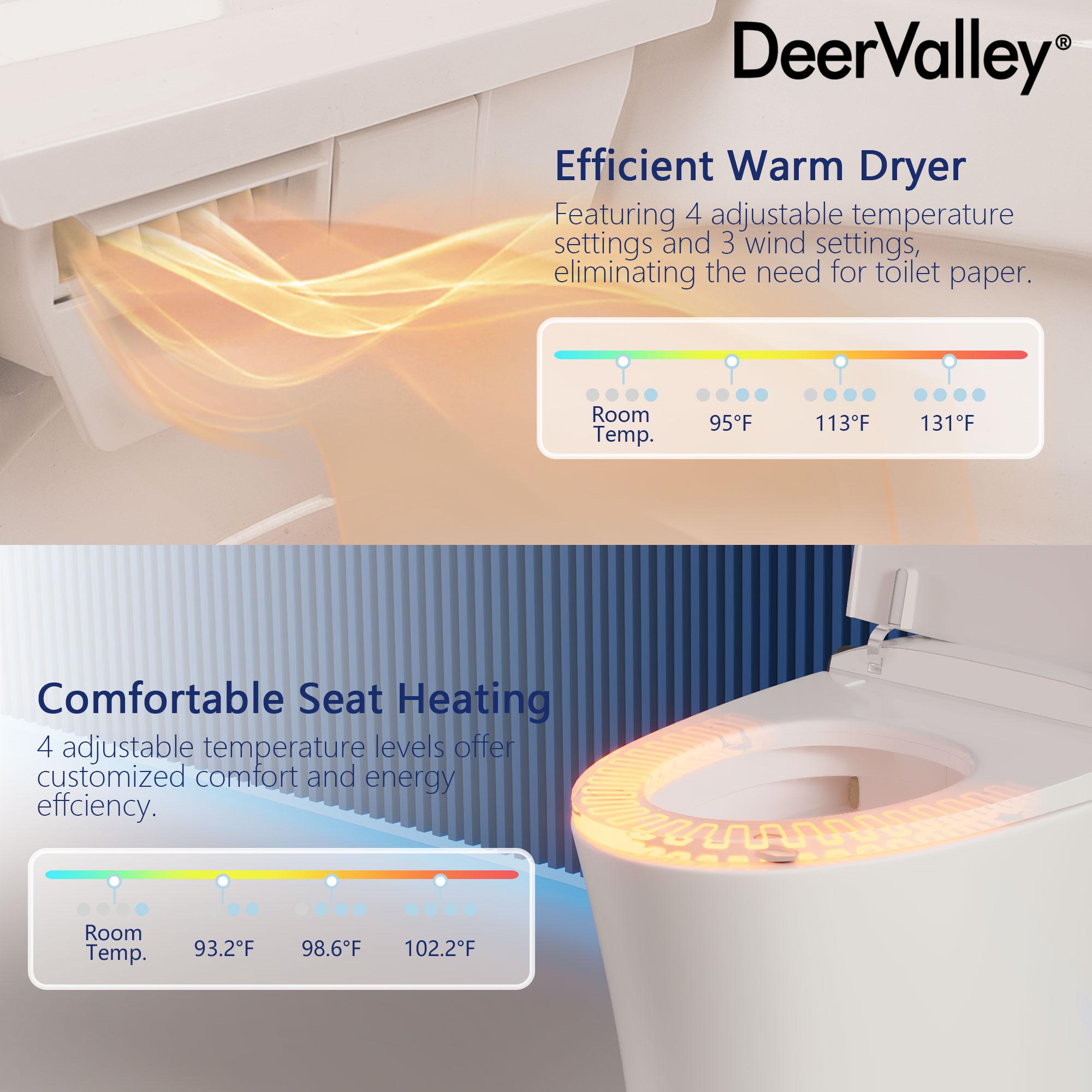 Smart Toilet with Quiet-Closed Heated Seat, Foot Kick/Off-seat/Blackout/Remote Flush, Bidet Elongated Toilet with Tankless, Gentle Night light, Remote Control, Advanced
