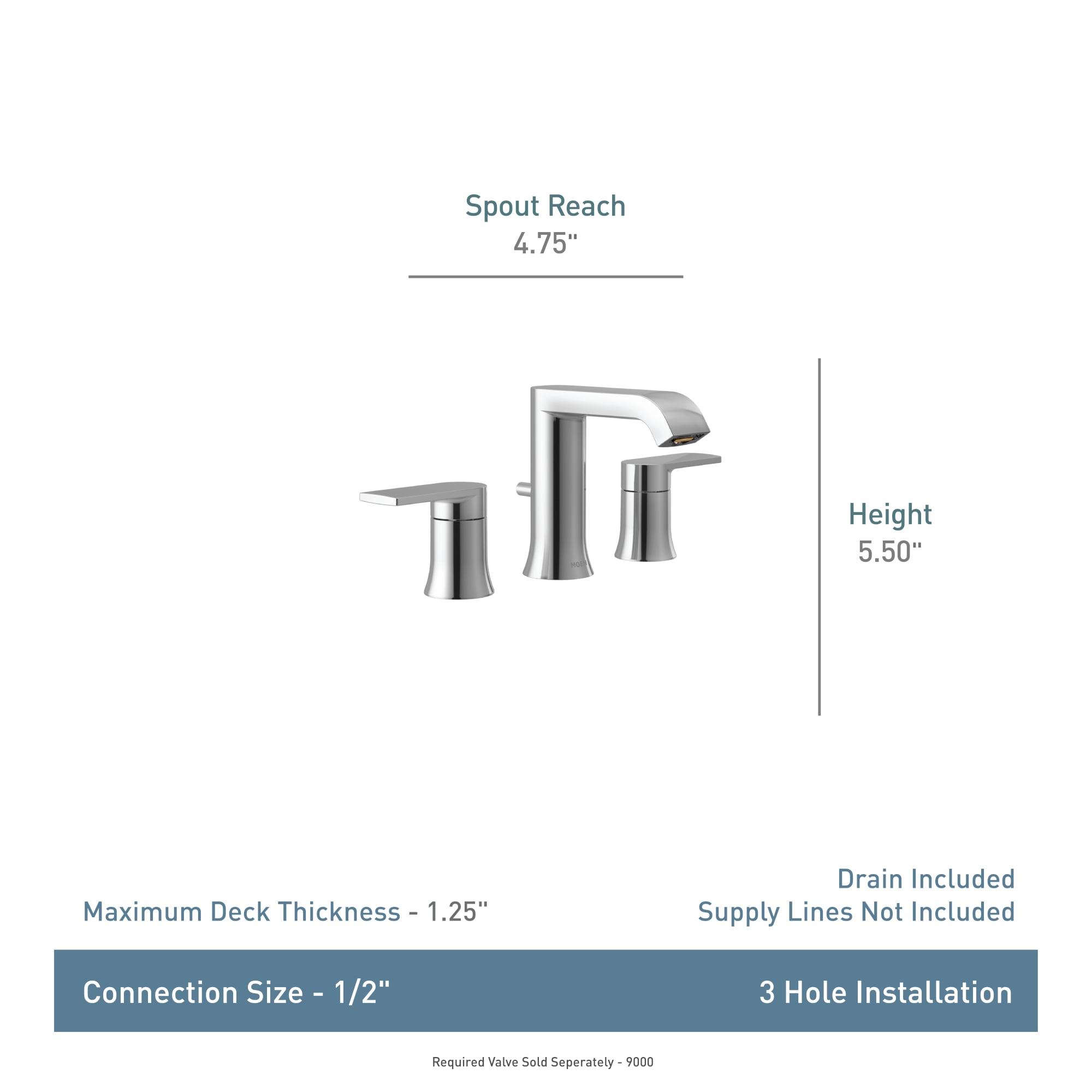 Genta LX Two-Handle Widespread Bathroom Faucet Trim Kit, Valve Required