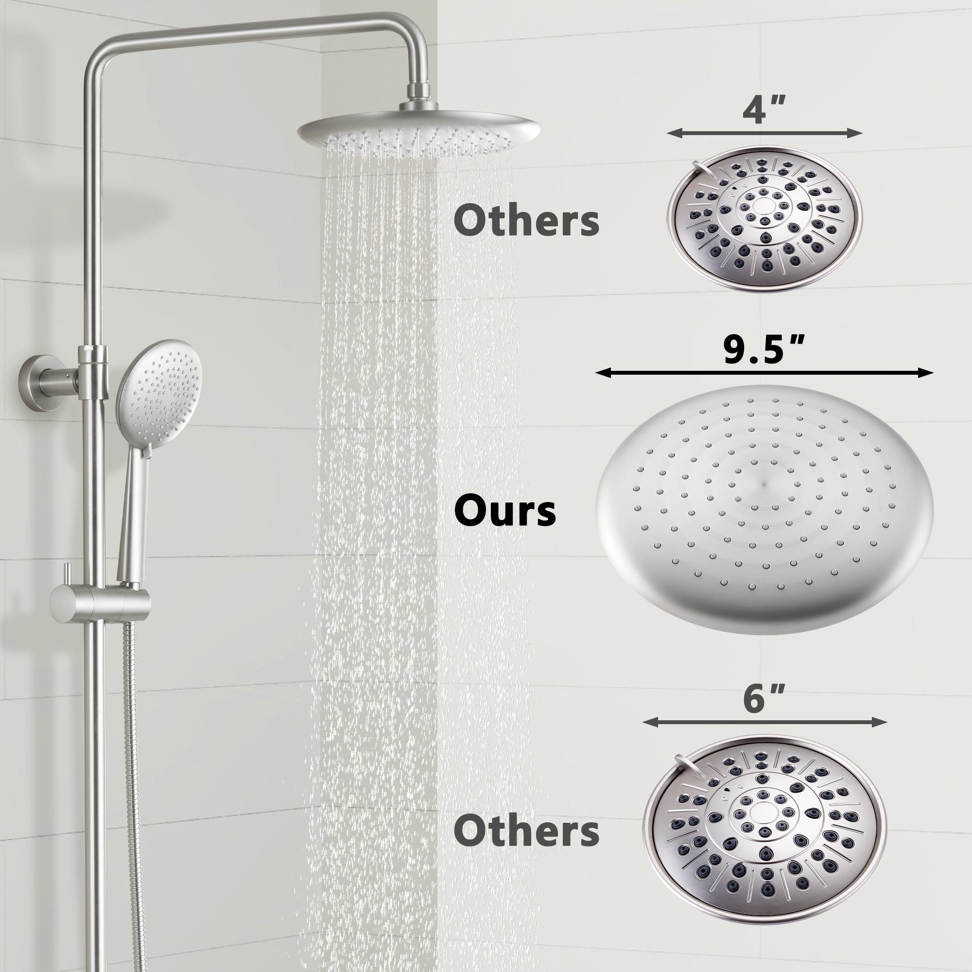 CASAINC CS6221-12BG Revitalize 3-Function 12 Inch Ceiling Mount Rainfall Thermostatic Shower System with 6 Body Jets