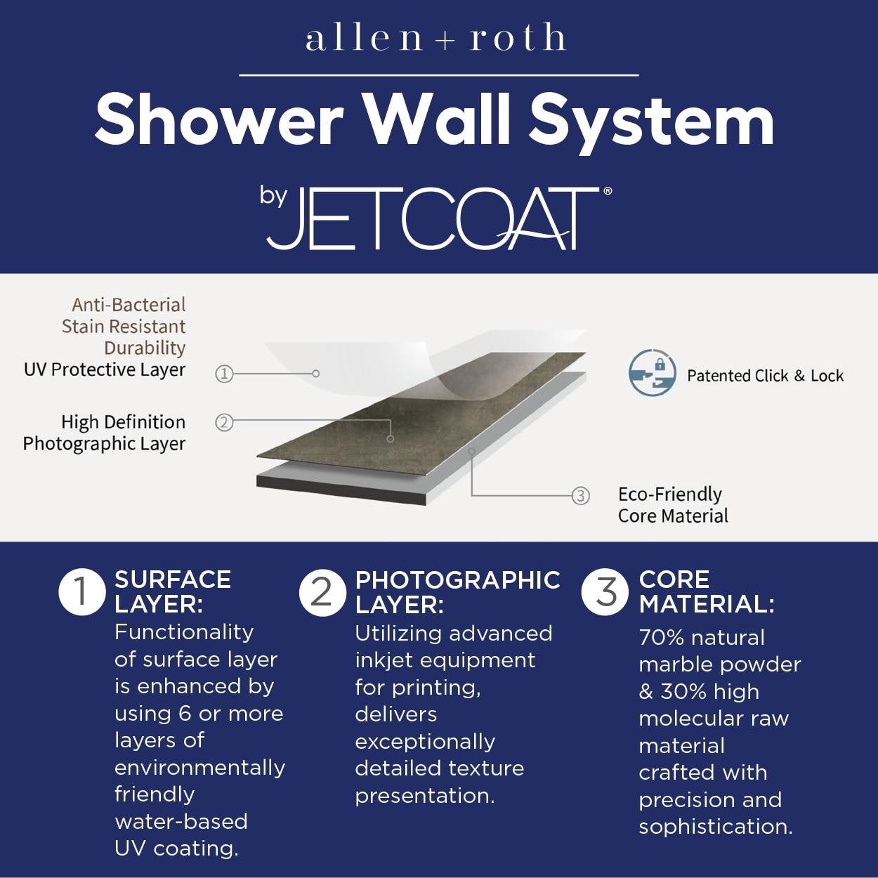 Craft + Main Jetcoat® 60'' W 36'' D 78'' H Composite Wall