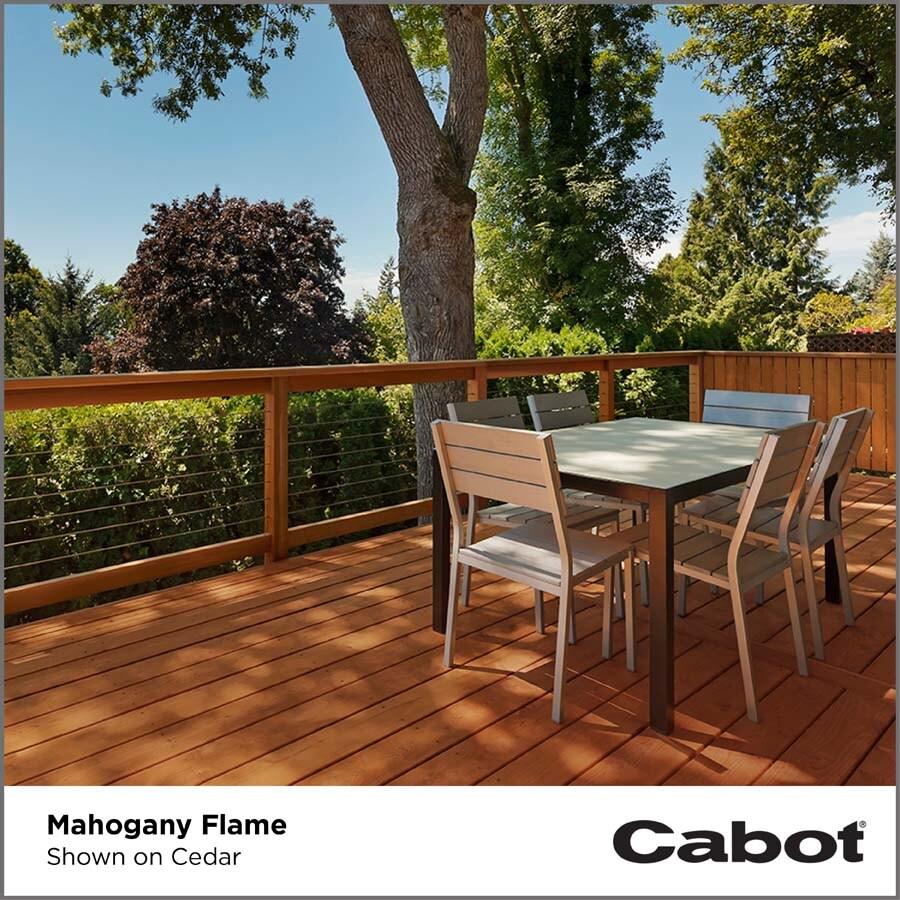 Cabot 1 Gallon Mahogany Flame Oil-Based Timber Protector