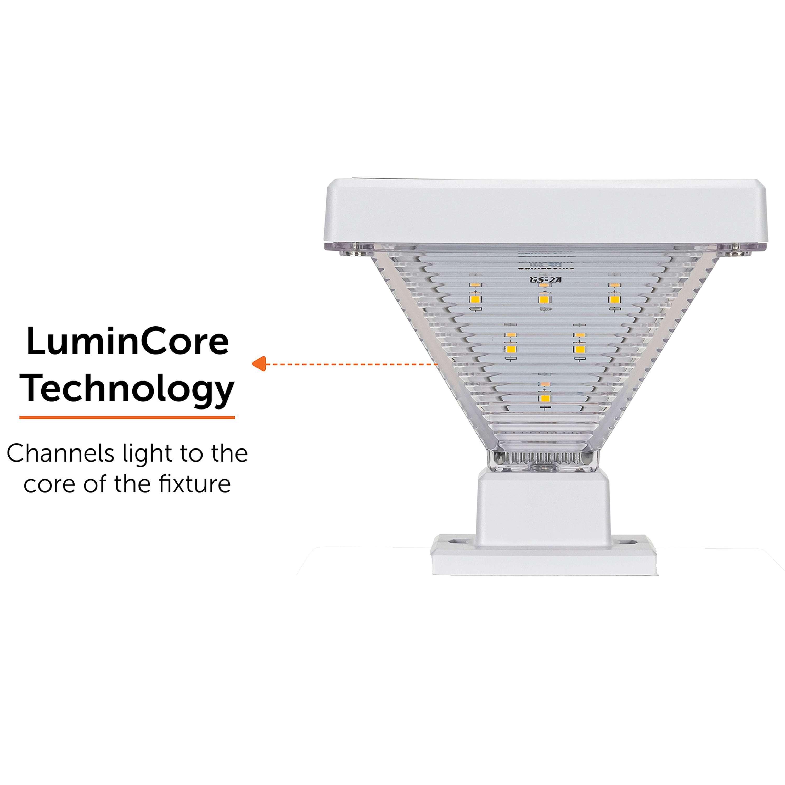 Gama Sonic Luxor Black 4x4 and 5x5 Solar LED Deck Post Cap Light with Warm White and Hi/Lo Mode for Backyard and Wood Fence(2-Pack) (Set of 2)