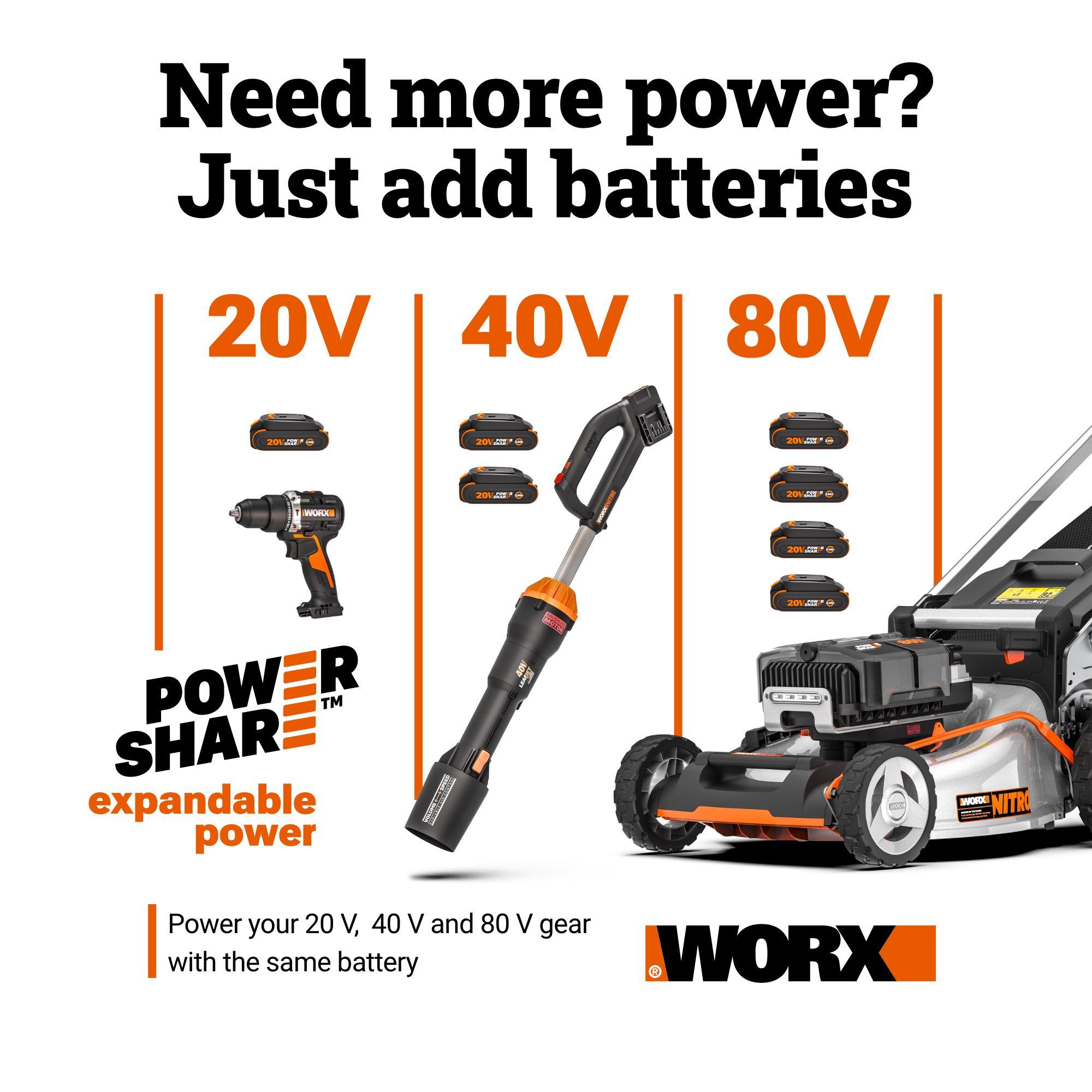 Worx Nitro WG330.9 20V Pruning Shear/Lopper (Tool Only)