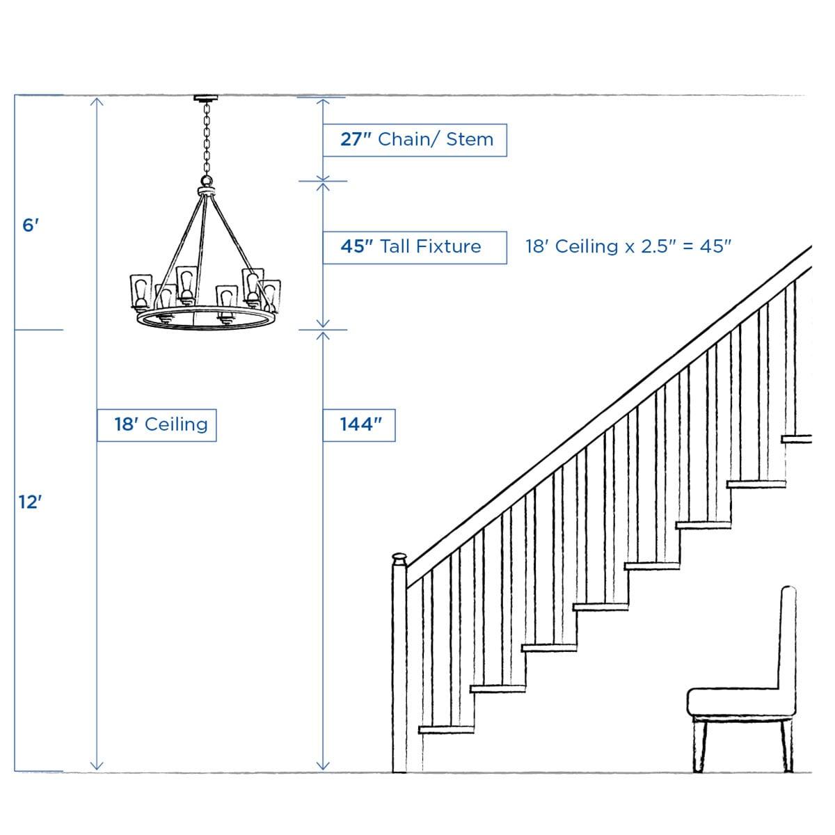 Progress Lighting, Clifton Heights, 4-Light Chandelier, Matte Black, Etched Square Glass Shades