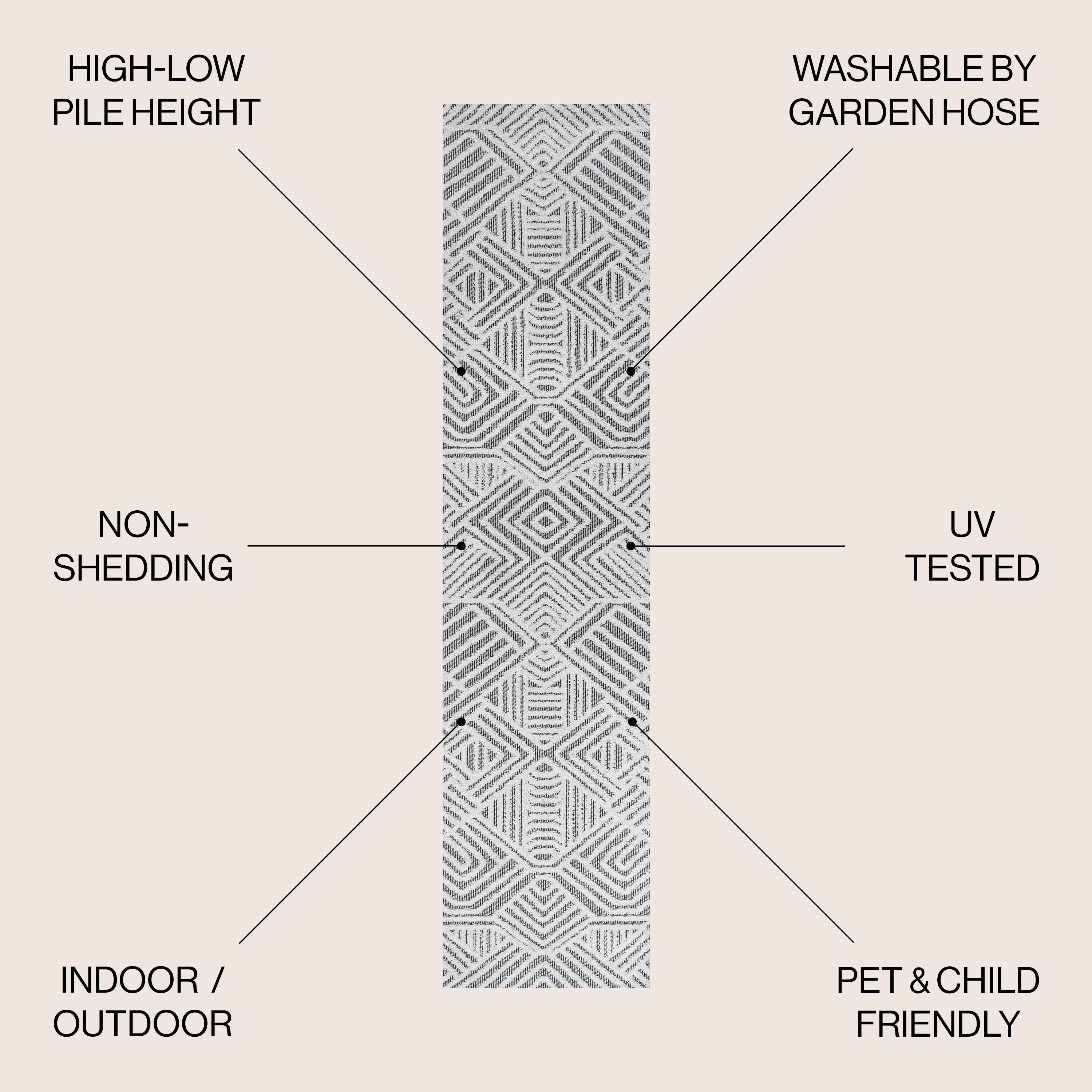 2'x8' Jordan High-Low Pile Art Deco Geometric Indoor/Outdoor Runner Rug, White/Black - JONATHAN Y