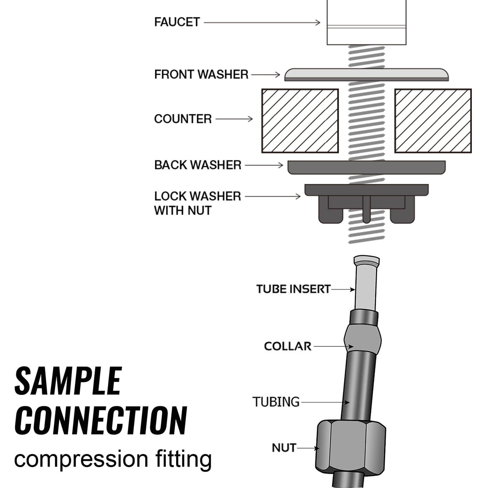 ISpring Water Systems Kitchen Faucet
