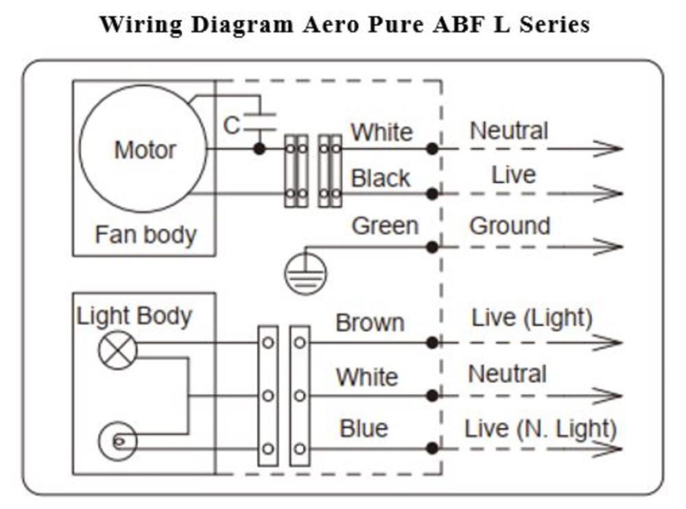 80 CFM Bathroom Fan