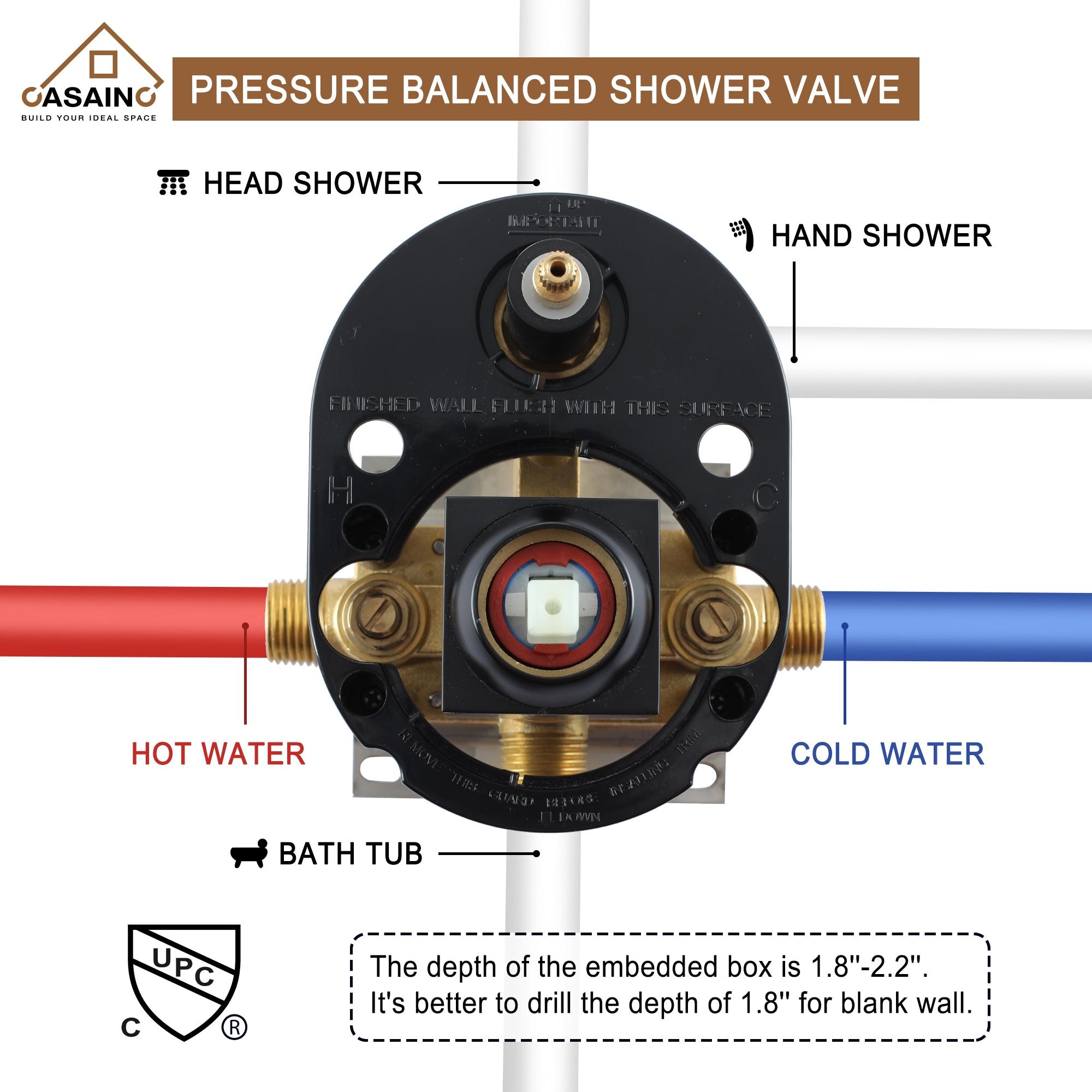 All-In-One Kit with Rough in-Valve