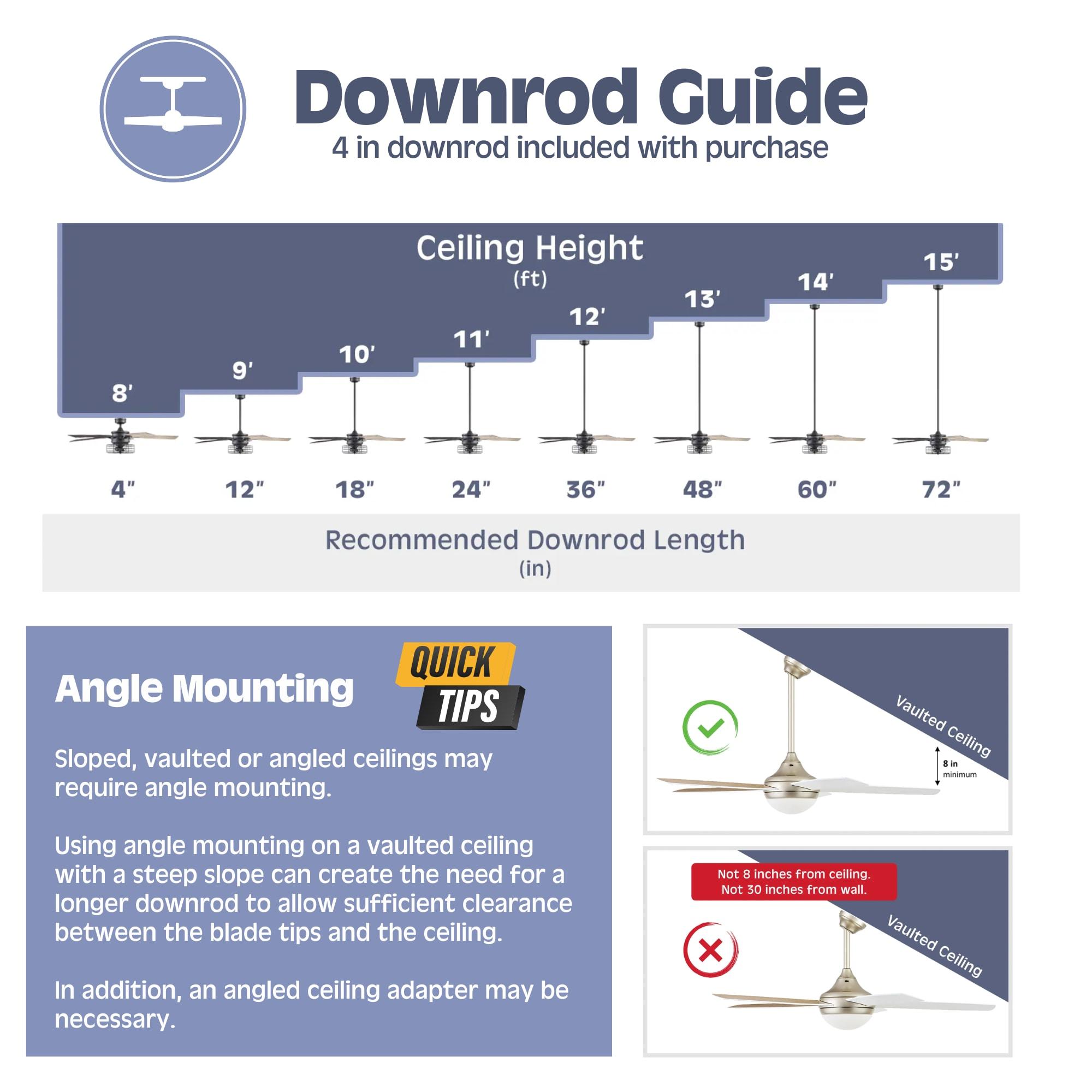 Prominence Home 51873-45 52 in. Remote Control Contemporary Indoor LED Ceiling Fan with Light - White