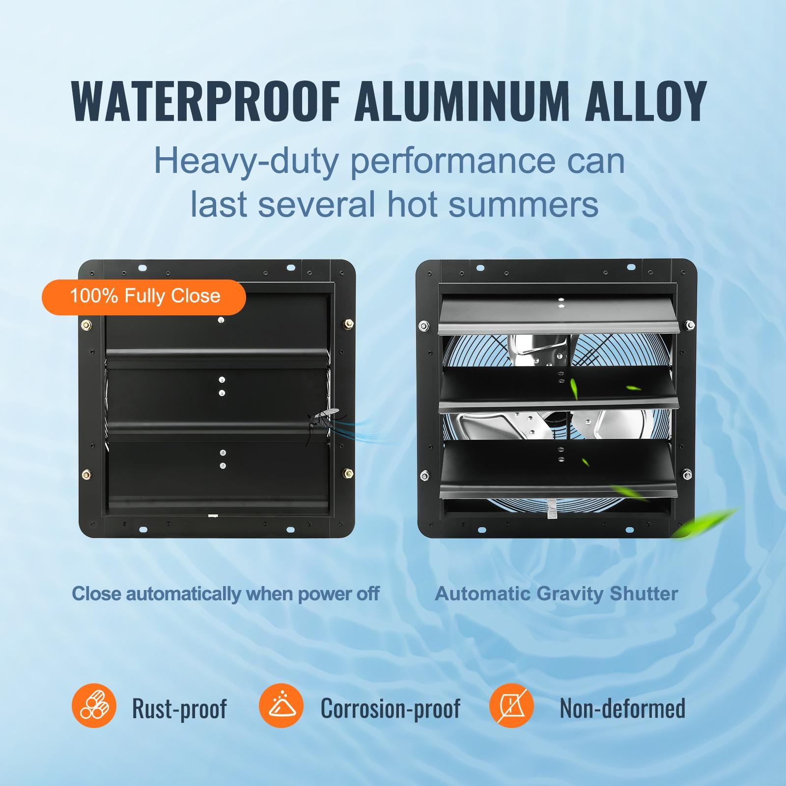 VEVOR 1513 CFM Bathroom Fan BYCSPQSDJEC14Y5NAV1