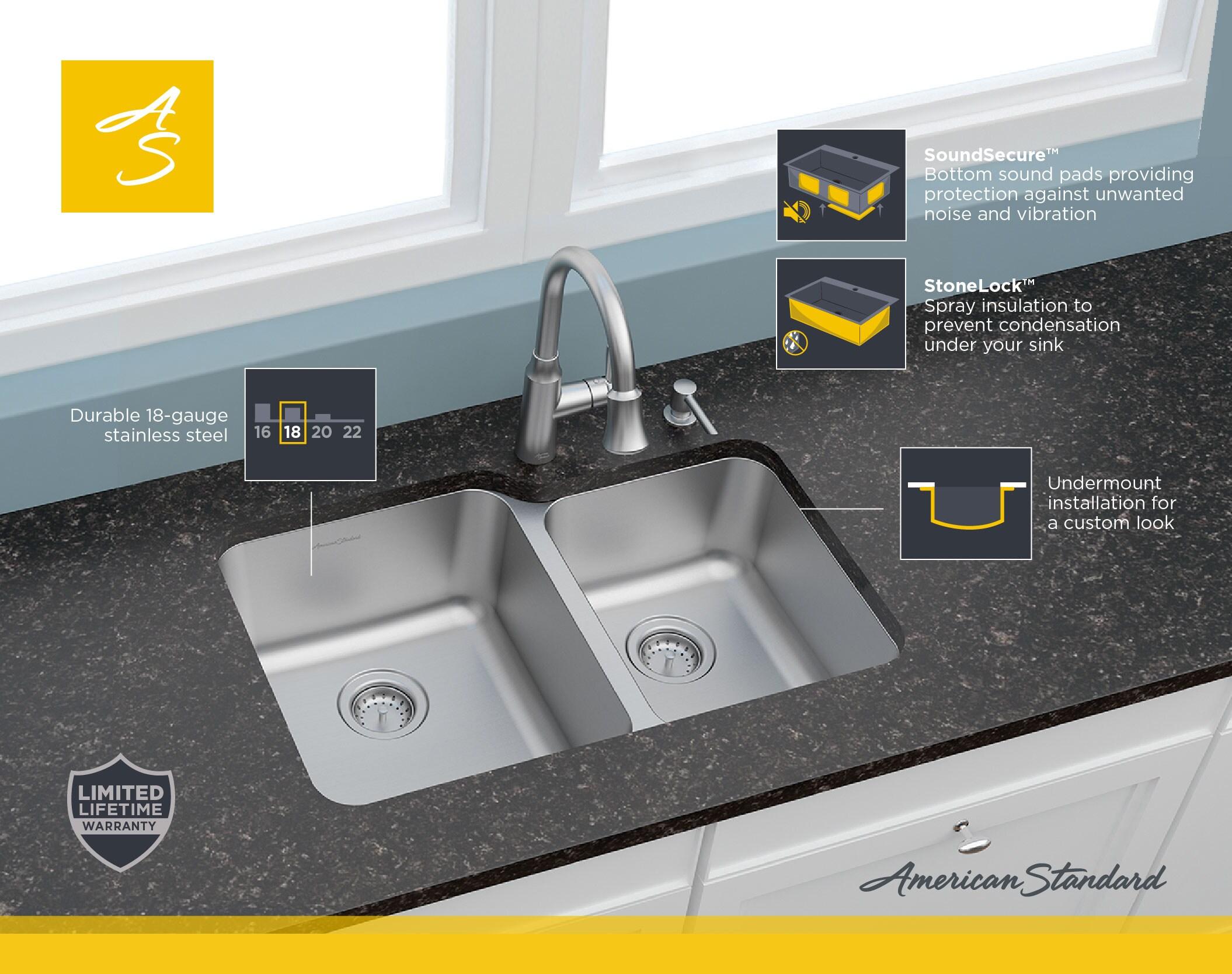 Danville 31x20 In Undermount Double-Bowl Residential Kitchen Sink