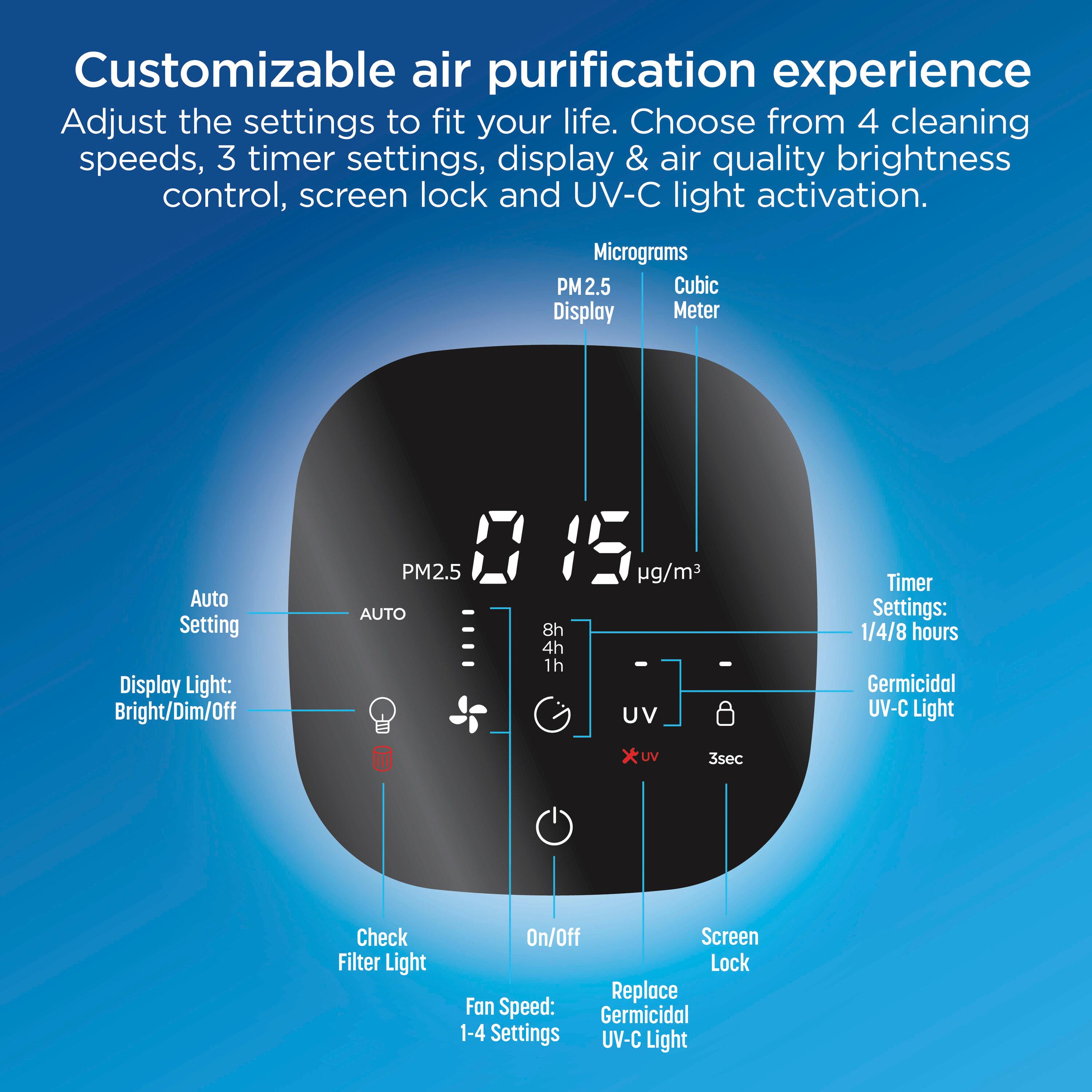 Clorox™ Ultra Air Purifier with UV-C Light