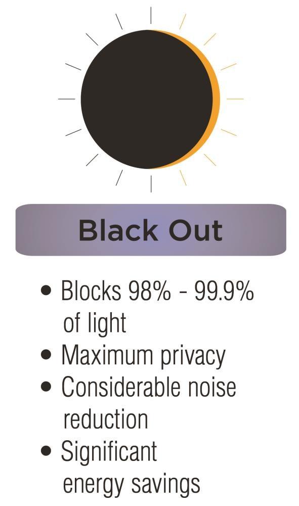 Eclipse Nina Polyester Blackout Curtain Single Panel
