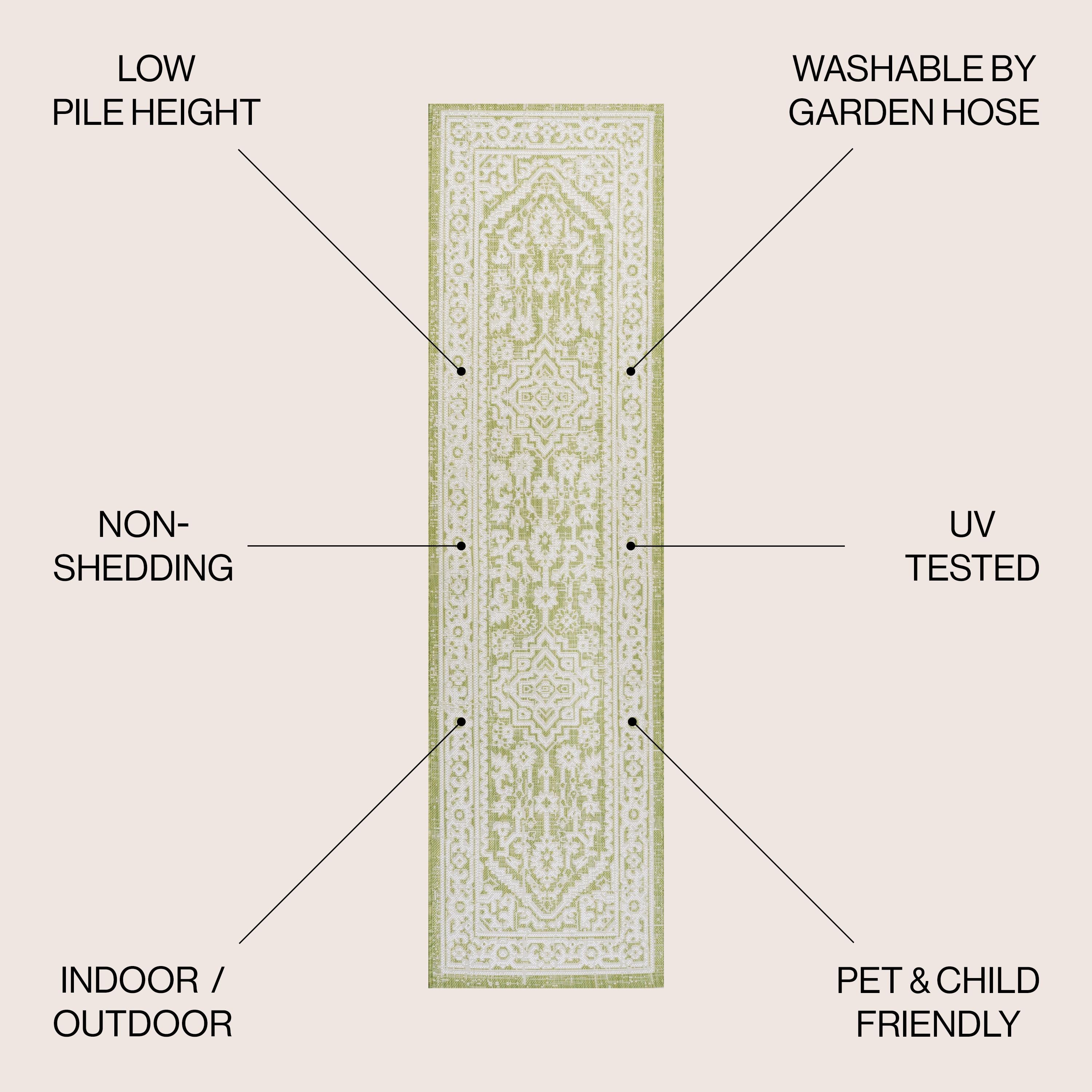 2' x 8' Sinjuri Medallion Textured Weave Indoor/Outdoor Runner Rug, Green/Cream - JONATHAN Y