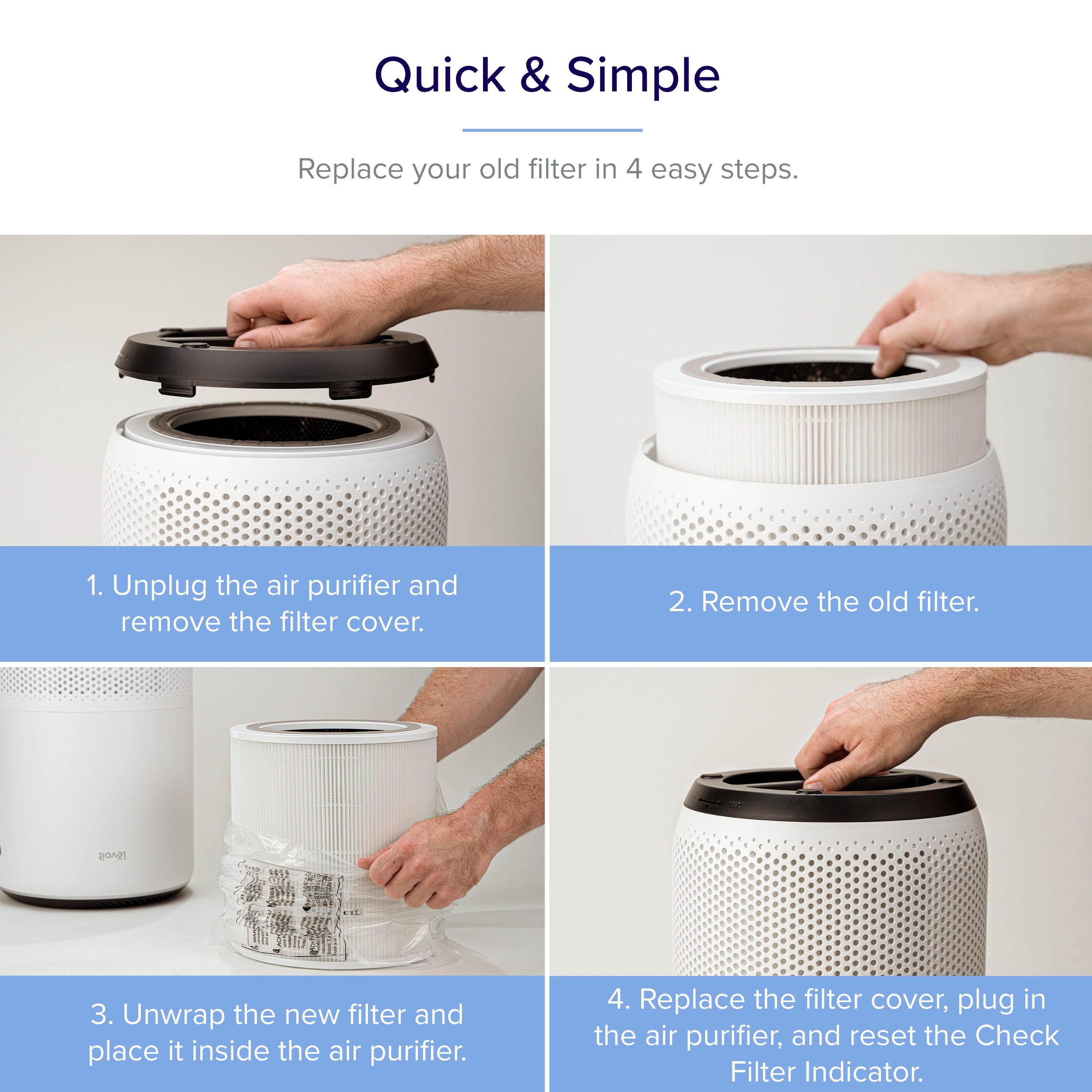 Levoit PlasmaPro 400S Replacement Filter: True HEPA, Captures Odors, Mold, Dust, Pet Dander, Compatible with Levoit Air Purifiers