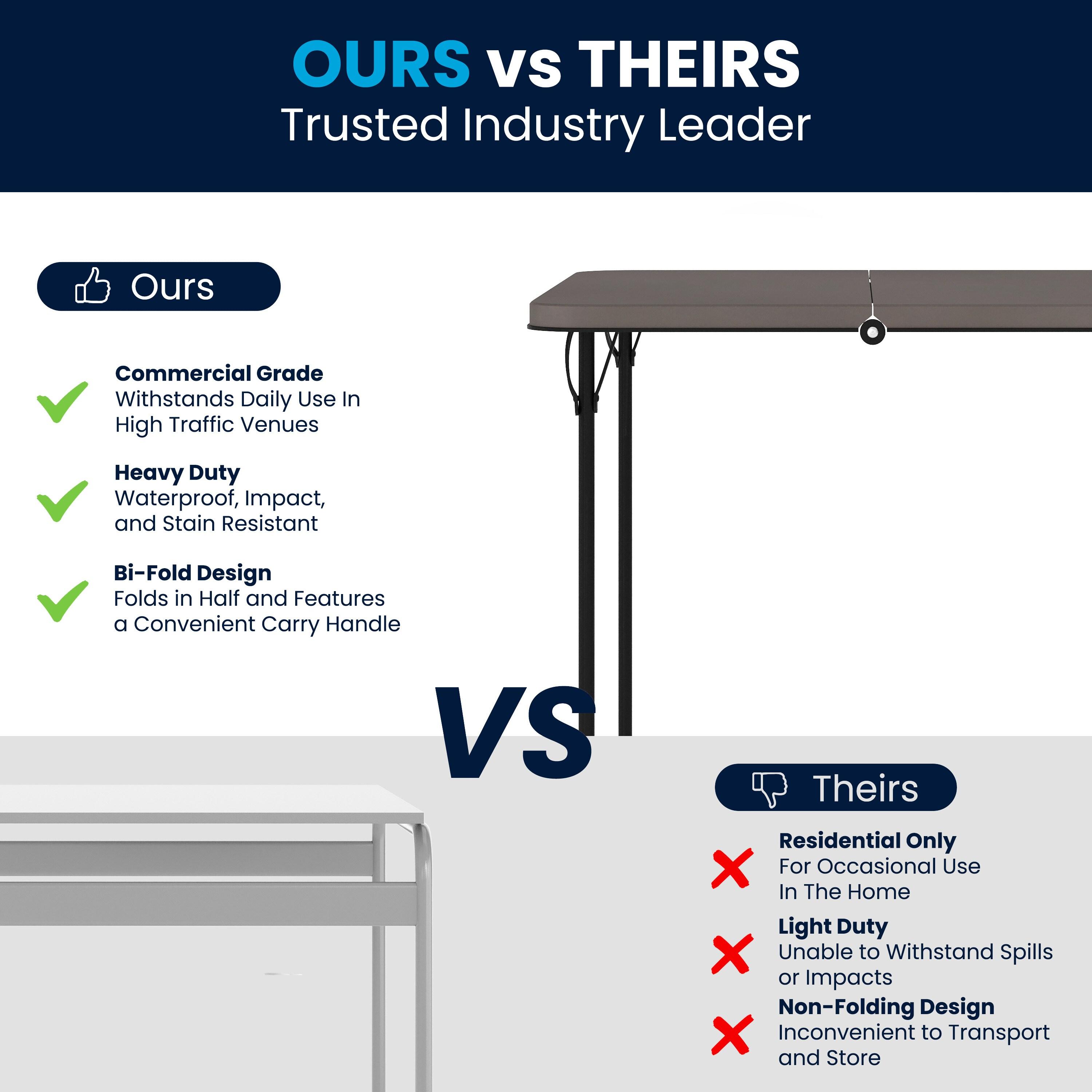 Noah 2.83' Square Plastic Folding Event Table with Carrying Handle by Flash Furniture