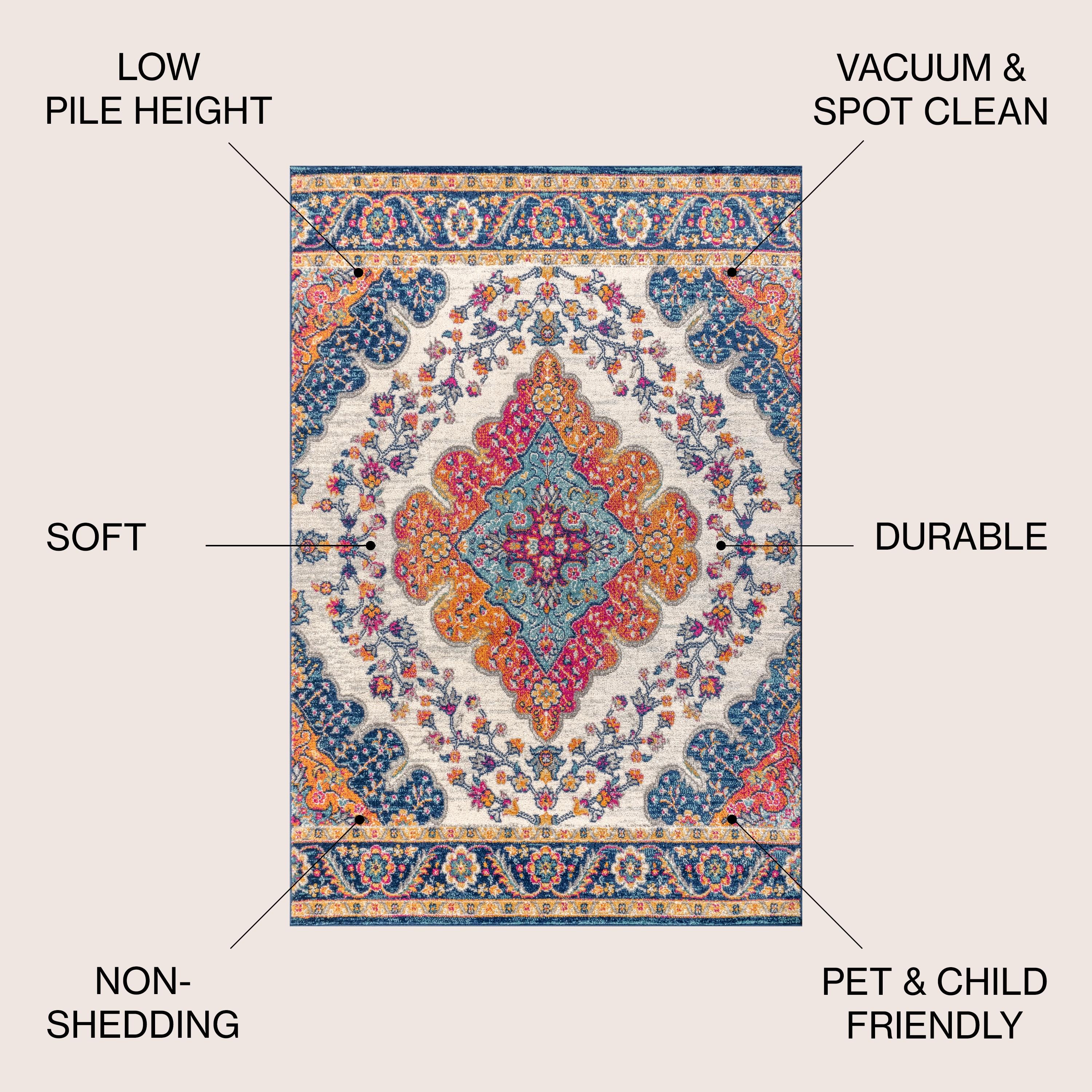 JONATHAN Y Bohemian FLAIR Boho Vintage Medallion Blue/Multi 5 ft. x 8 ft. Area Rug