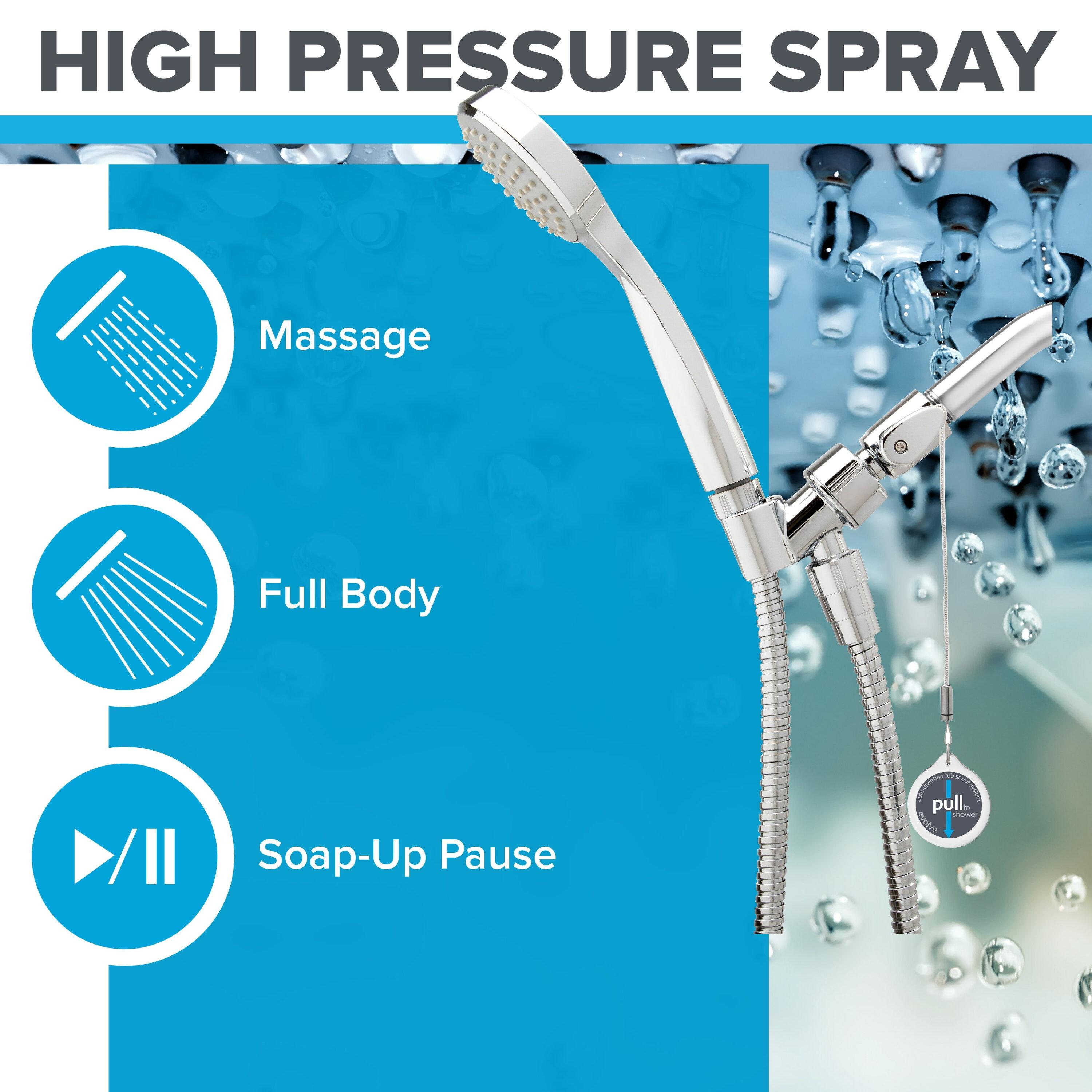 Handheld Shower Head 1.5 GPM GPM