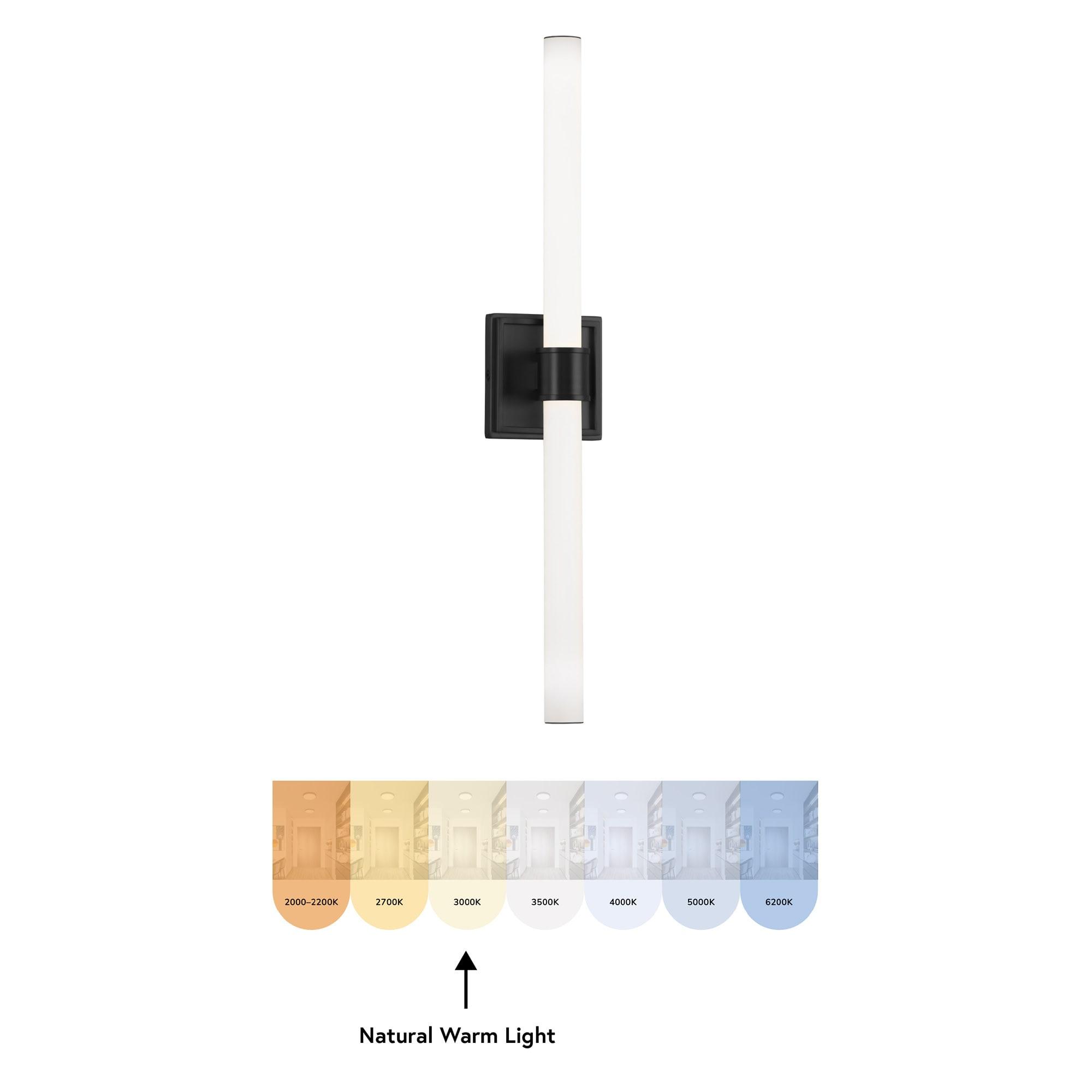 Kuzco Lighting Rona Dimmable LED Bath Bar
