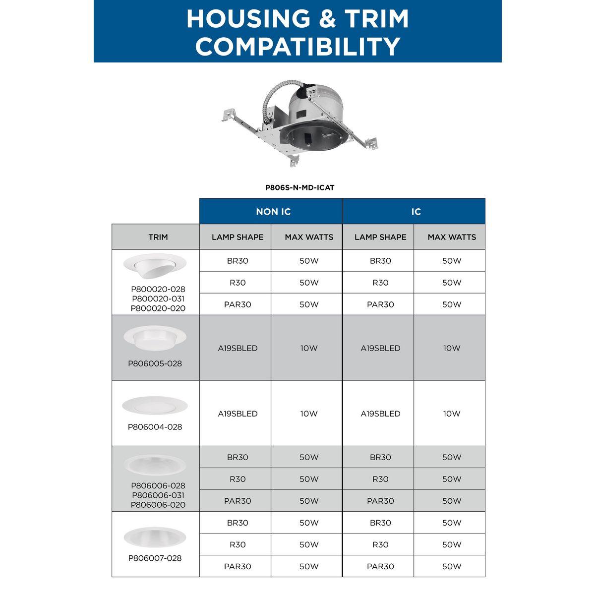 Progress Lighting P806s-N-Md-Icat Medium (E26) New Construction Housing For 6" Trims