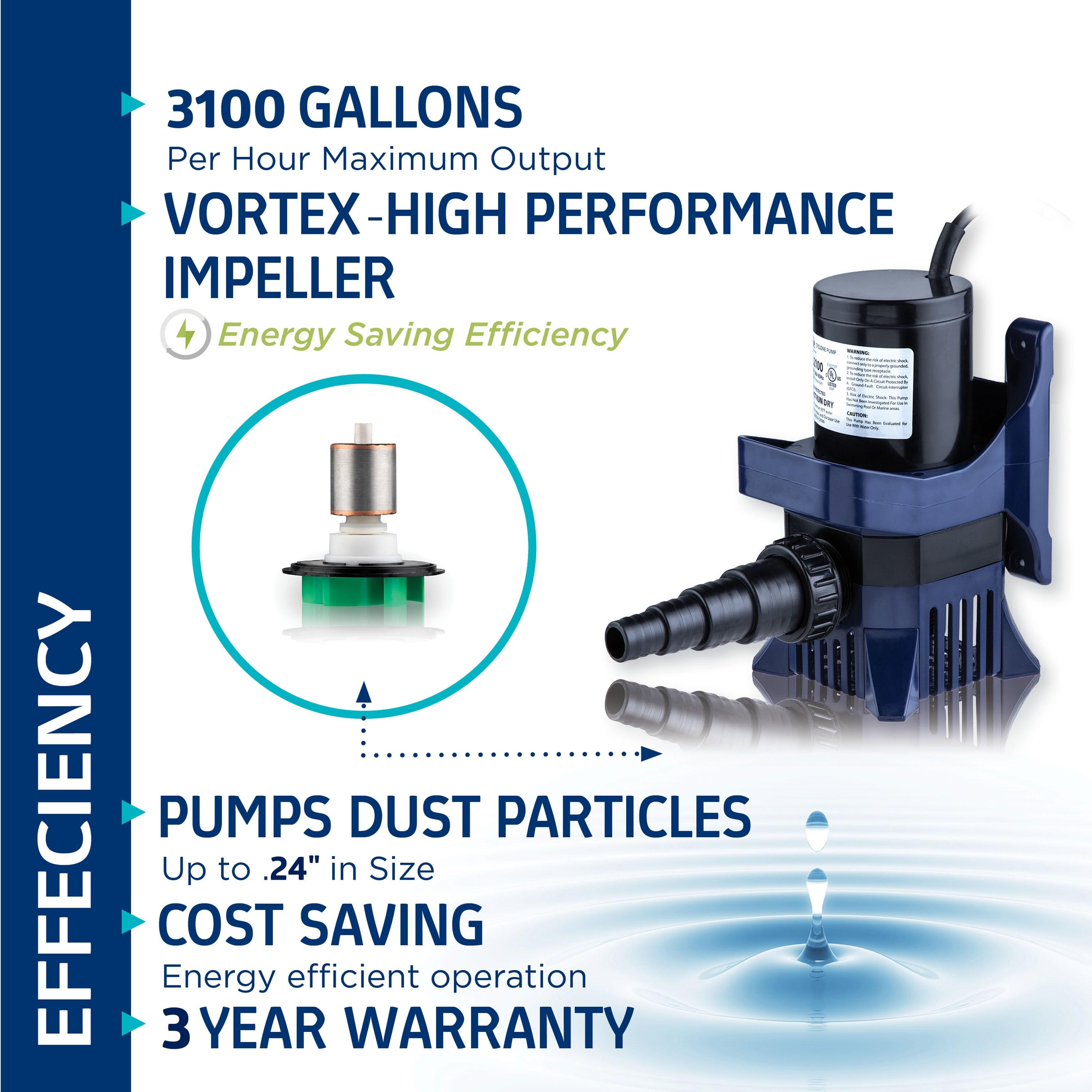 3100GPH Cyclone Pump with 33' Cord - Blue - Alpine Corporation: Submersible, Ceramic Shaft, Vortex Impeller