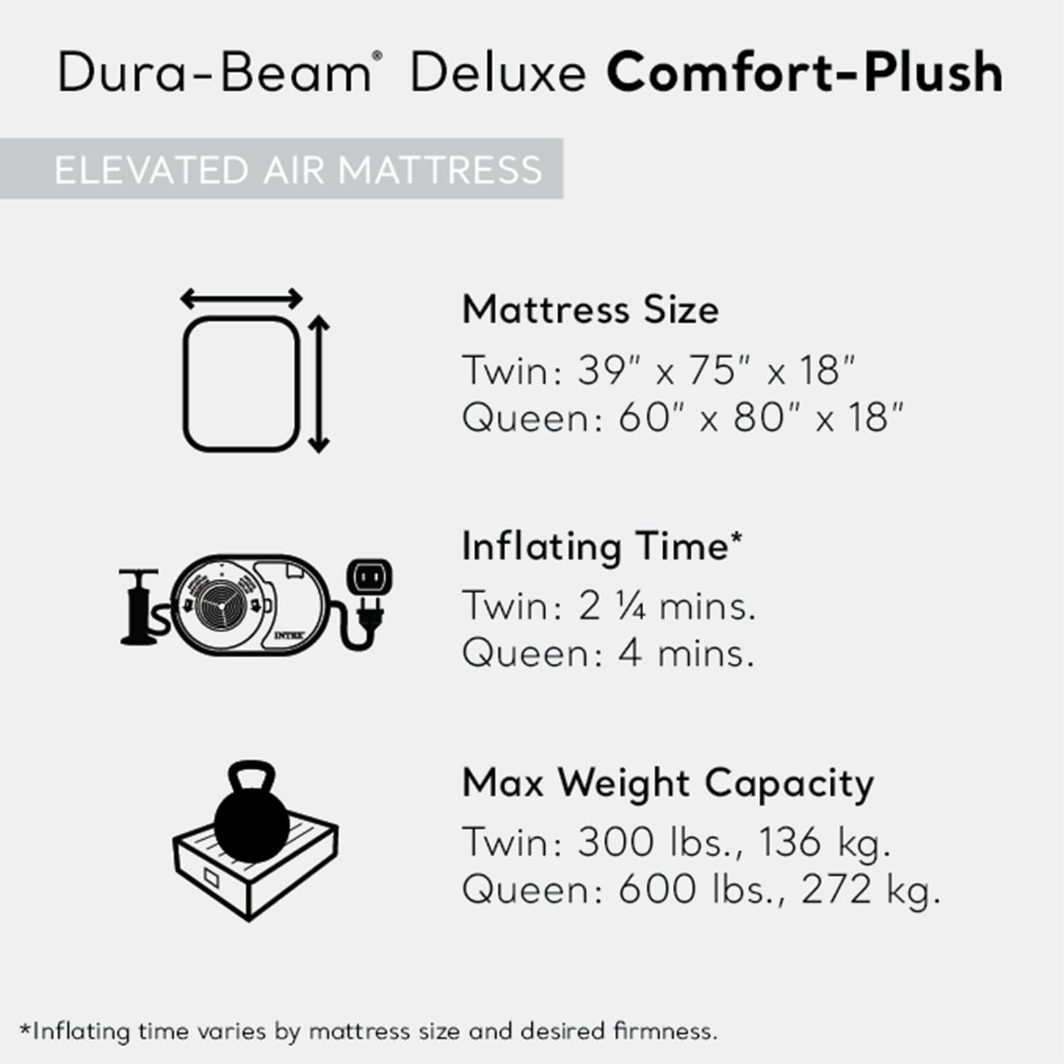 INTEX Dura-Beam Deluxe Comfort-Plush Elevated Air Mattress: Fiber-Tech – Queen Size – Built-in Electric Pump – 18in Bed Height – 600lb Weight Capacity