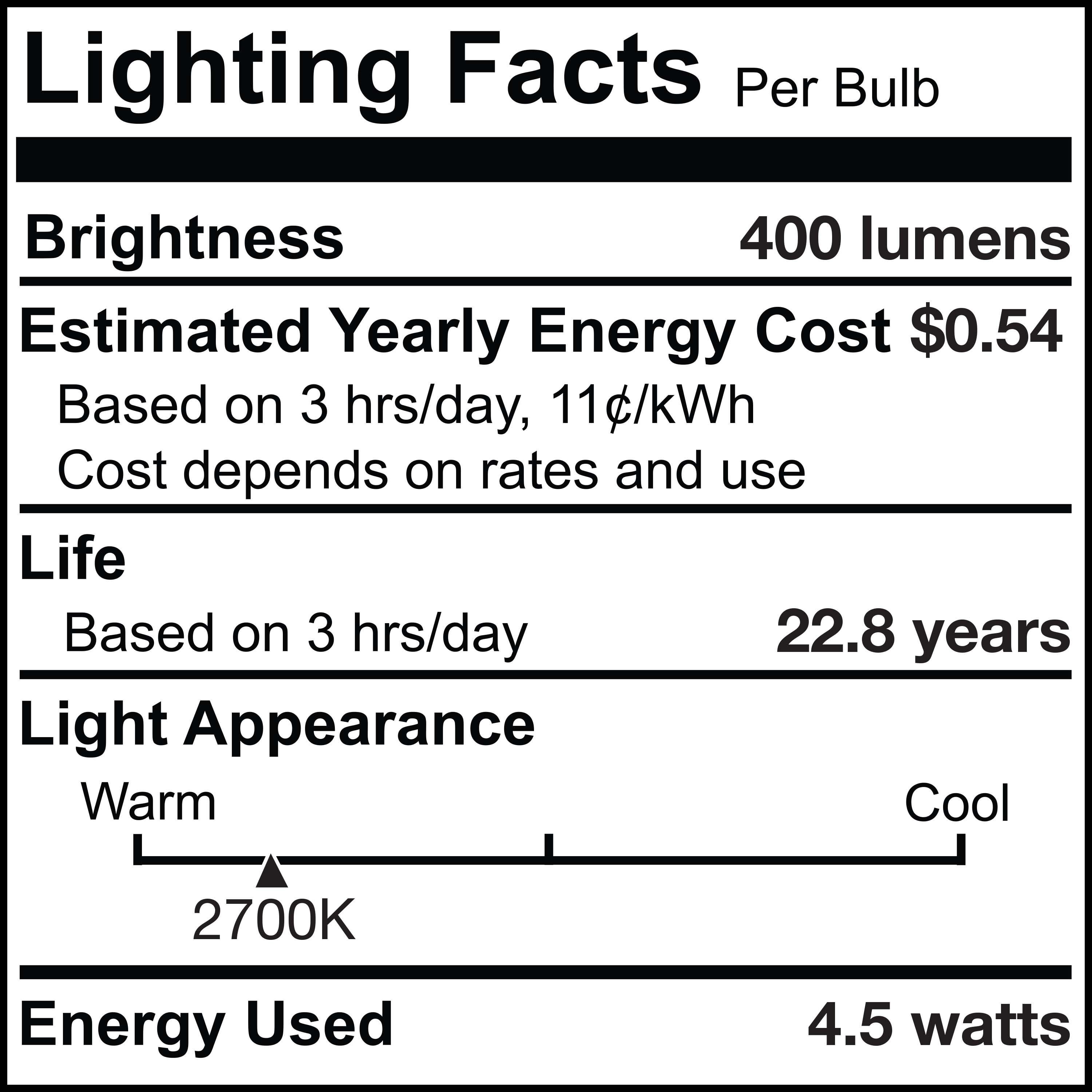 40 Watt Equivalent T5 BA15d/Small Bayonet Cap Dimmable LED Bulb