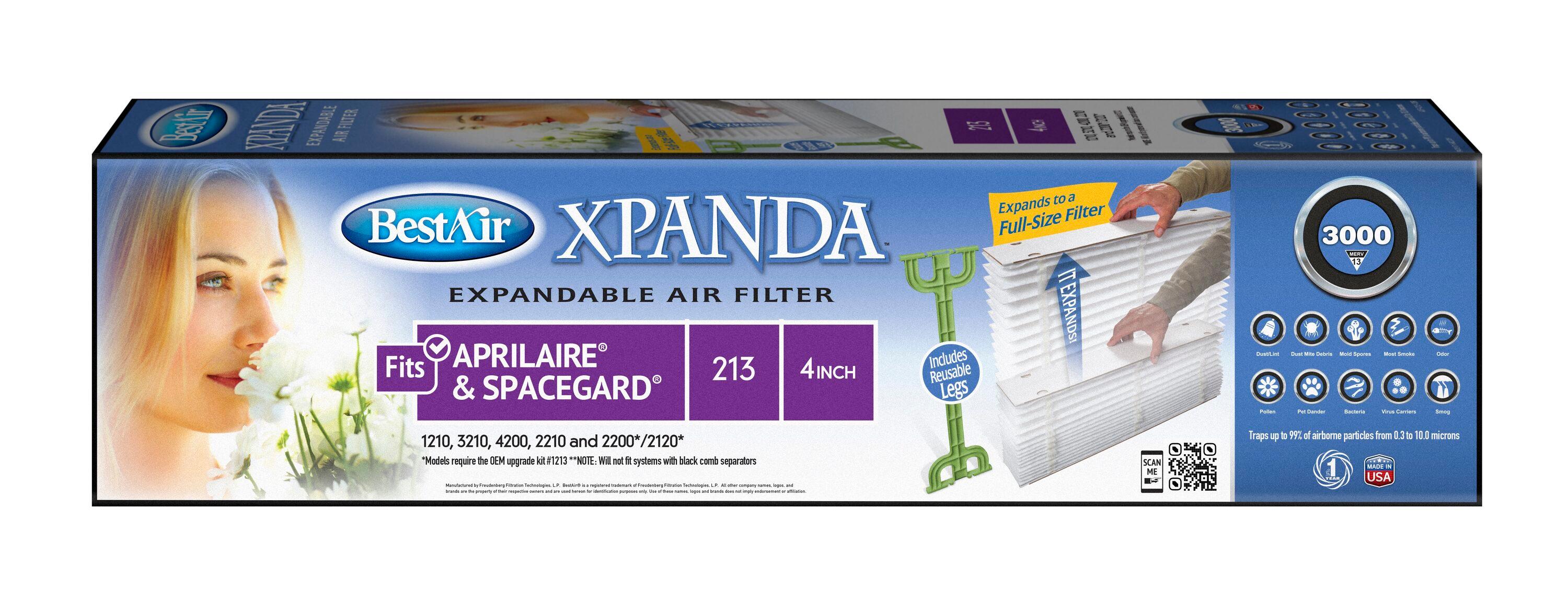 BestAir 2pk 25.5" x 4" Aprilaire & Spacegard Xpanda Replacement Air Furnace Filter MERV 13: EPA Certified, Captures Allergens