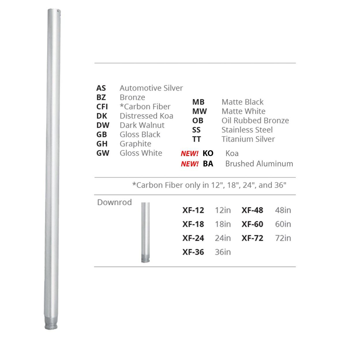 52" Smart Home Compatible 3 Blade Smart Ceiling Fan with Remote