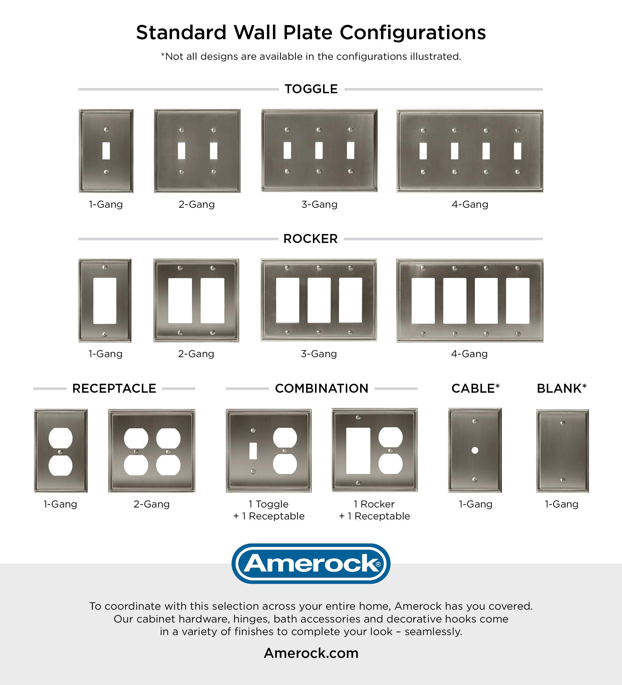 Candler 1-Gang Toggle Light Switch Wall Plate