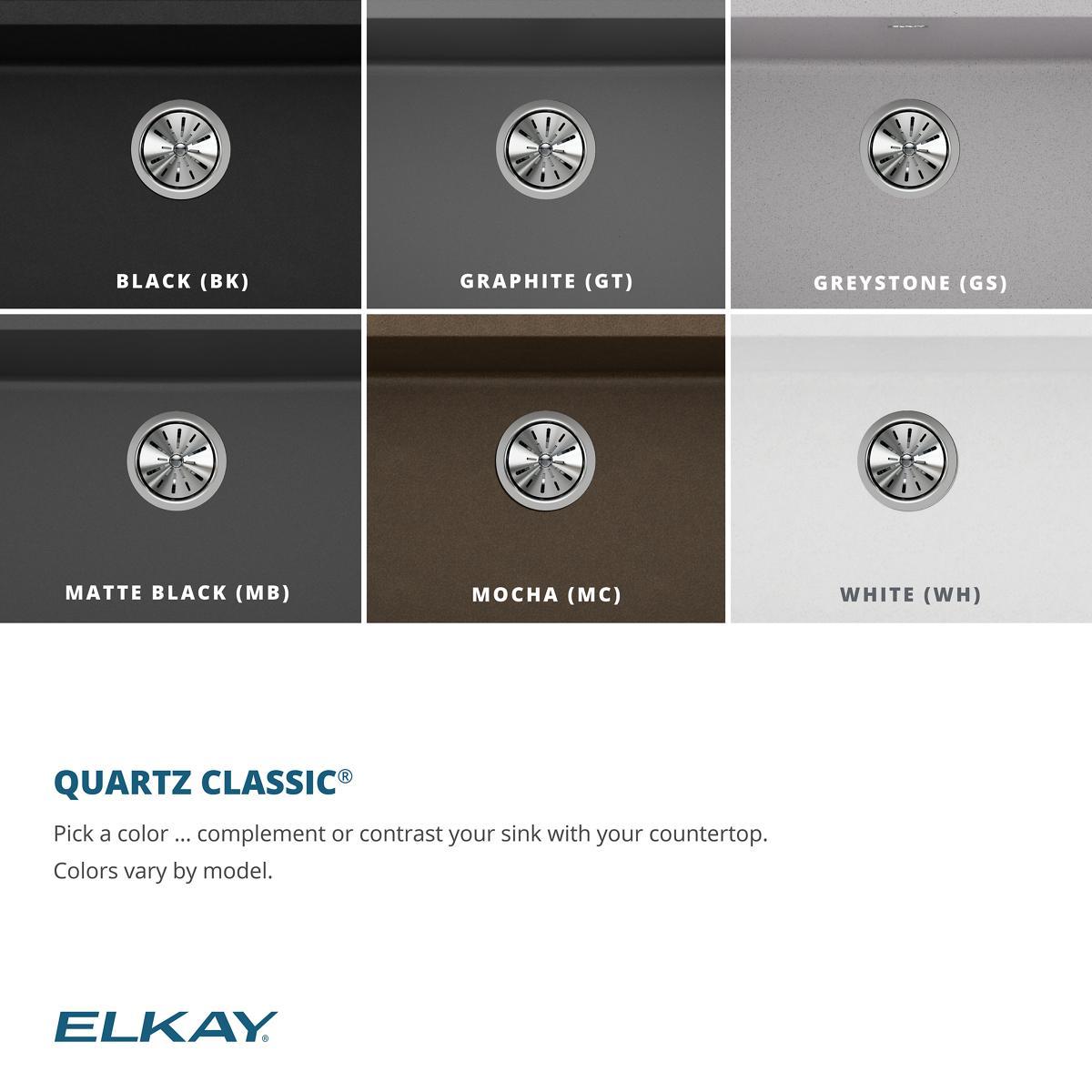 Elkay Quartz Classic 33" x 19" x 10" Double Bowl Undermount Sink with Aqua Divide, Matte Black