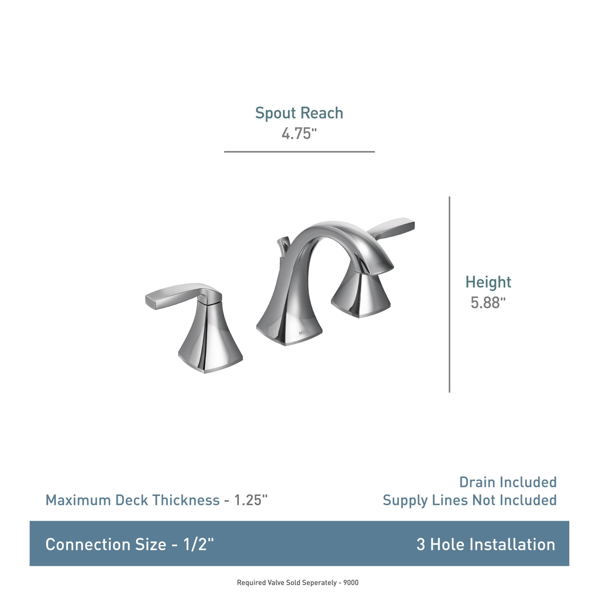 Moen Voss Two Handle 8 in. Widespread Bathroom Faucet Trim Kit, Valve Required
