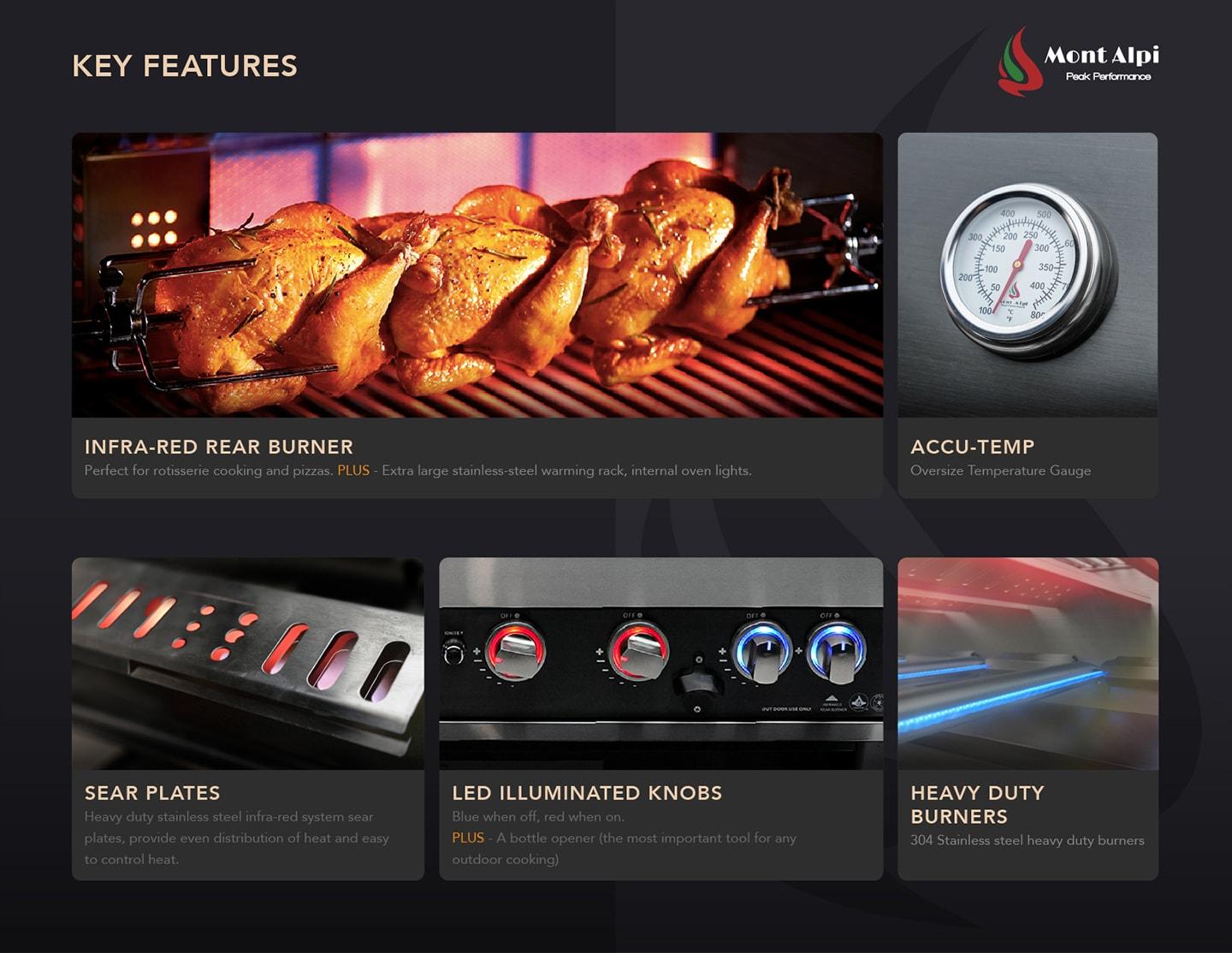 Mont Alpi 805 6-Burner 115000 BTU MAi805-D45FC U-shaped Stainless Steel Deluxe Modular Outdoor Kitchen BBQ Island Grill + Fridge Cabinet - 2 Infrared Burners, White Granite Countertops, Rotisserie Kit