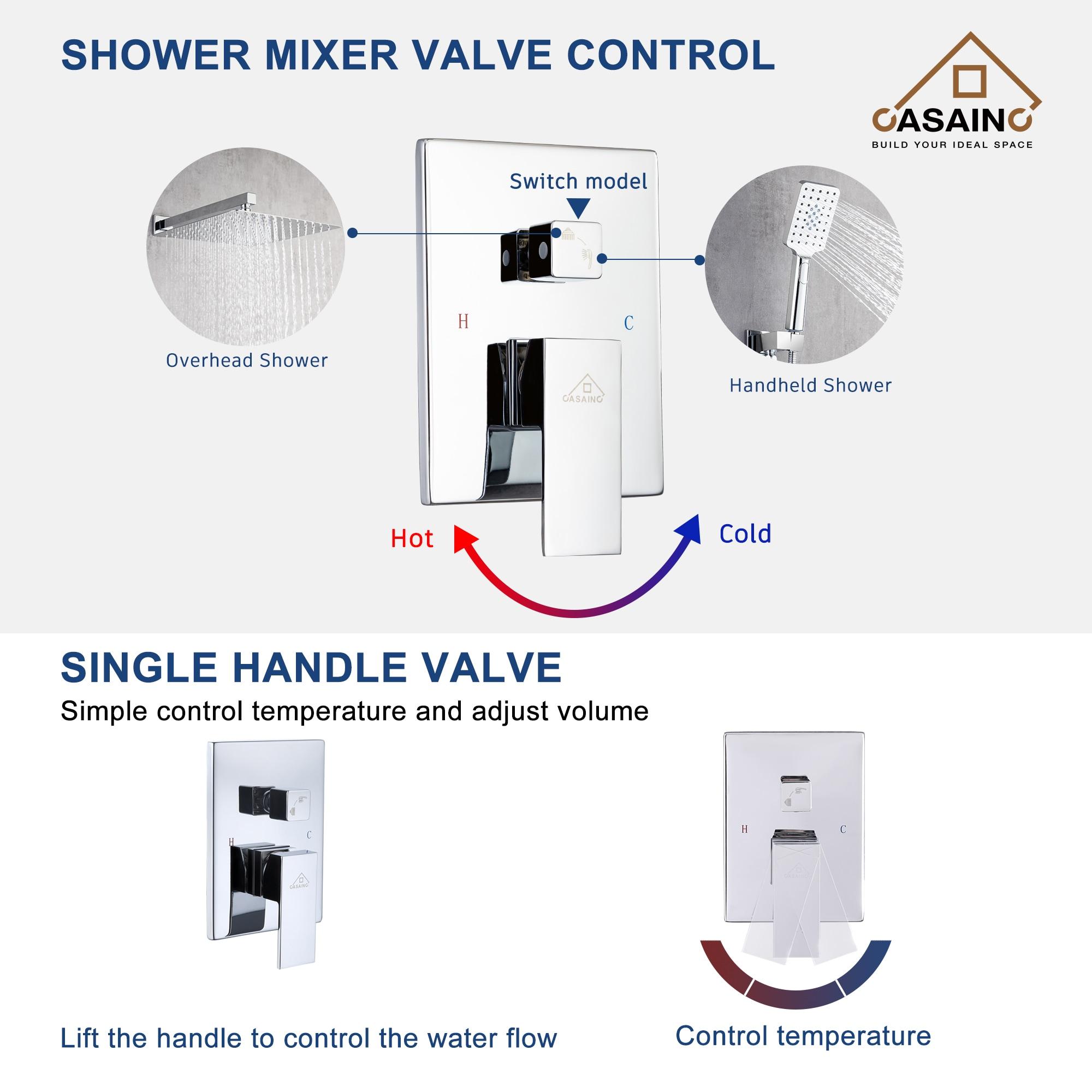 All-In-One Kit with Rough in-Valve