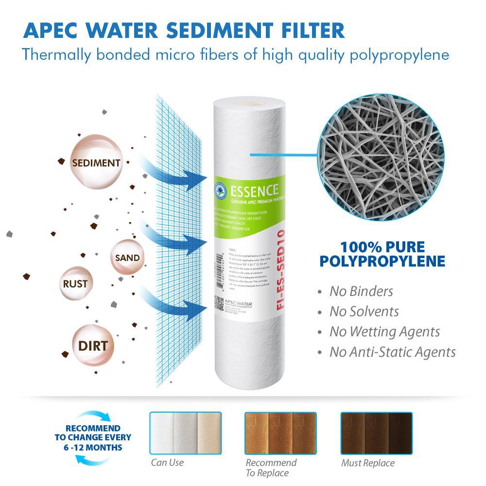 Replacement Filter