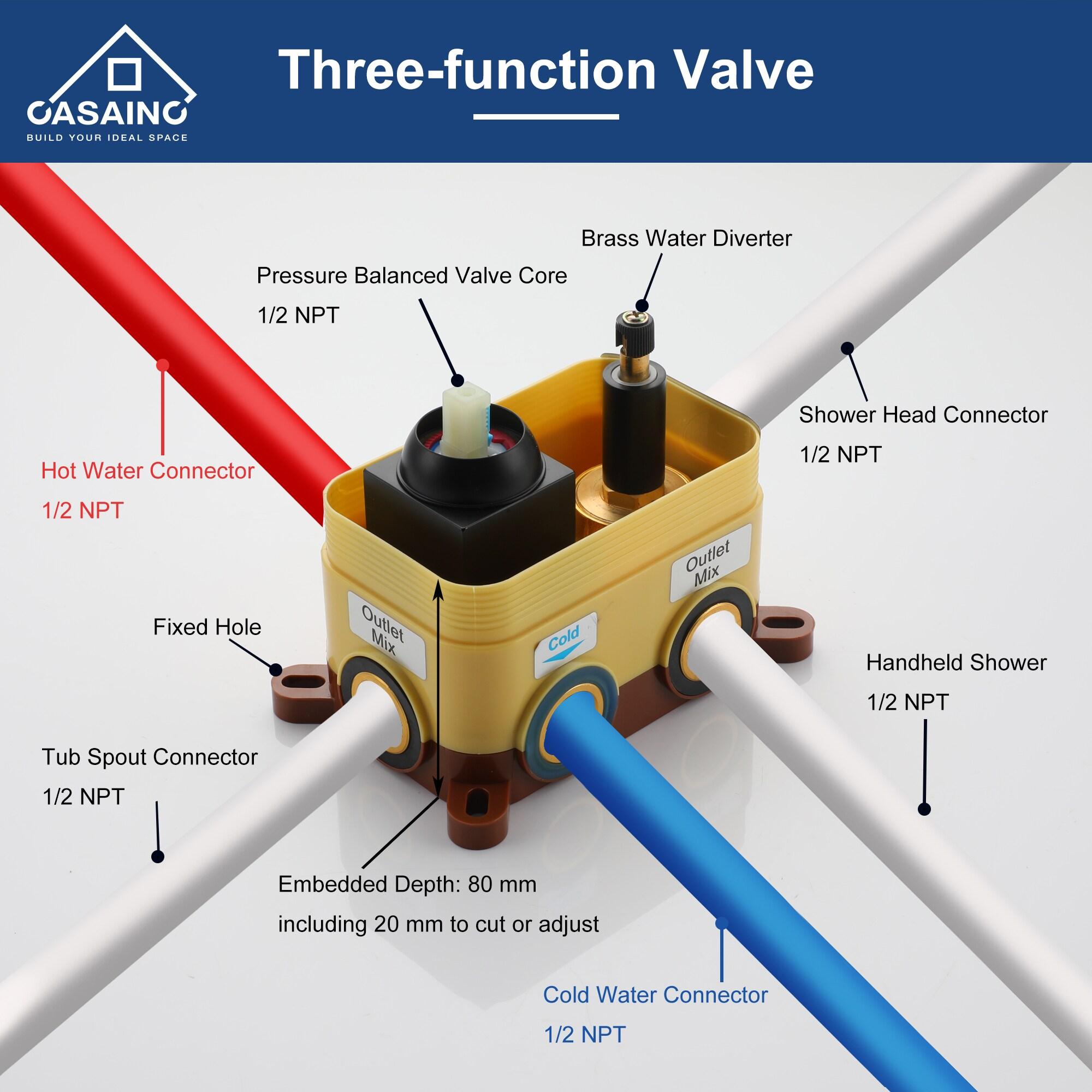 All-In-One Kit with Rough in-Valve