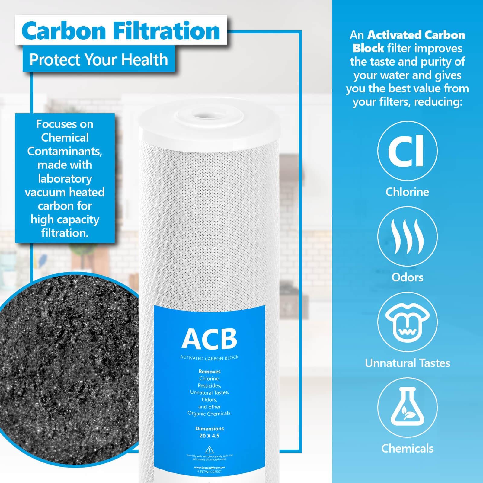 Express Water – Whole House Water Filter Set – 3 Stage Water Filtration Replacement Kit – Sediment, Coconut Shell Carbon High Capacity Cartridge Filters – 5 Micron Water Filter – 4.5” x 20” inch