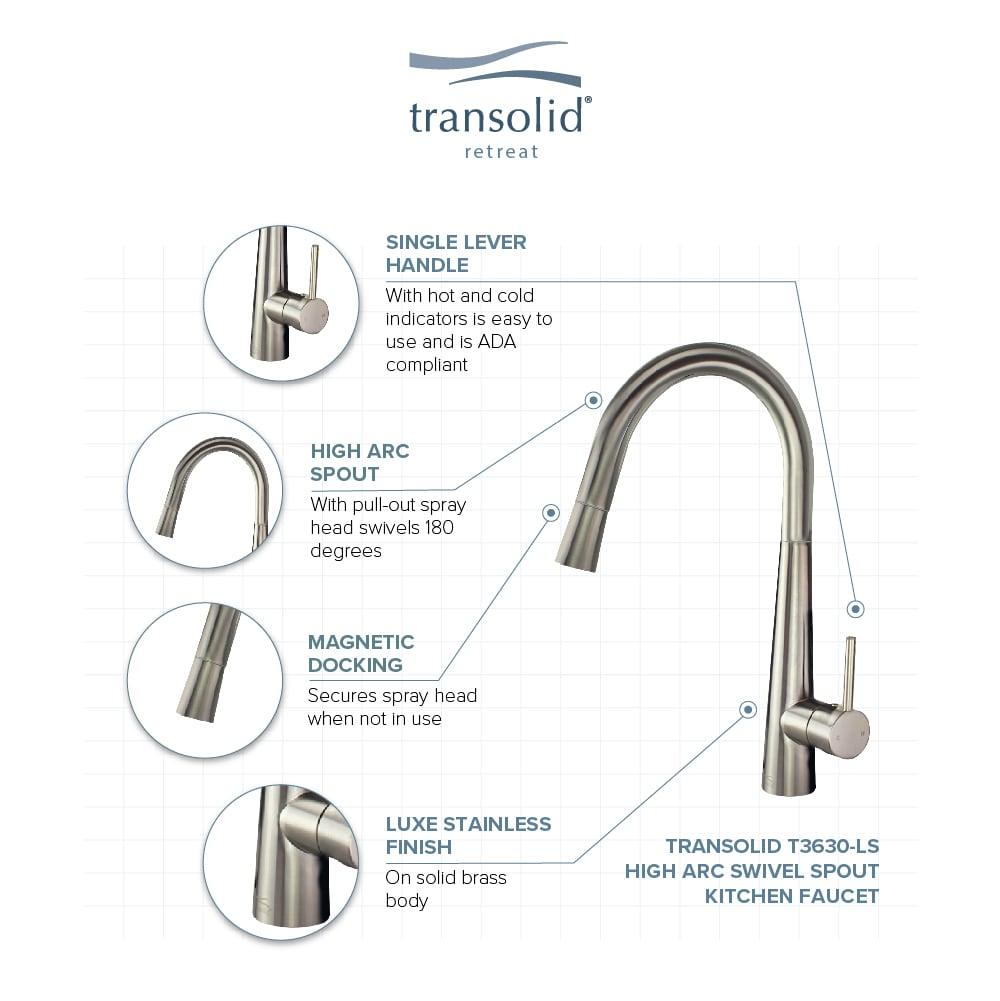 Transolid Retreat Pull Out Single Handle Kitchen Faucet