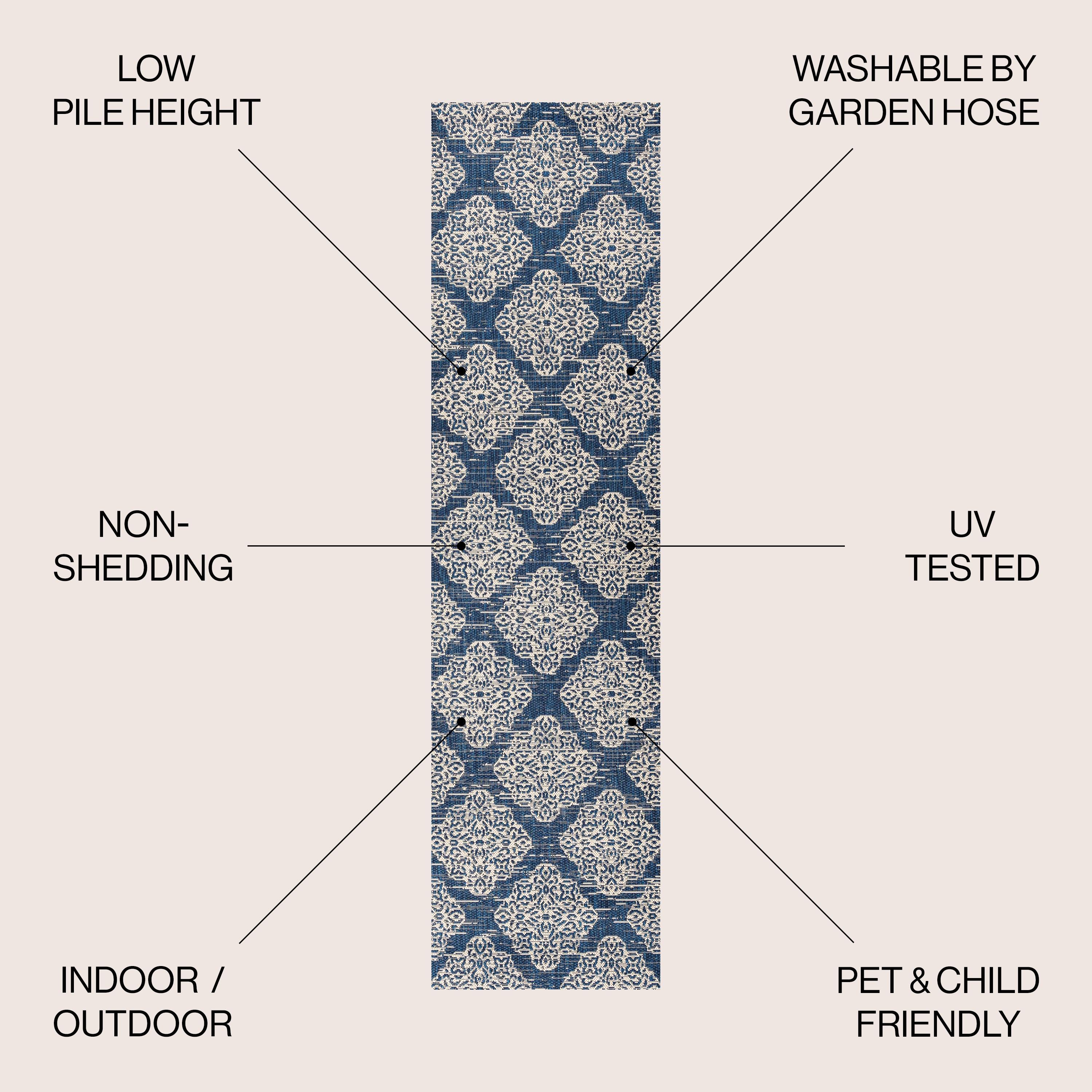 JONATHAN Y SMB121A-28 Tuscany Ornate Medallions Navy/Beige 2 ft. x 8 ft. Indoor/Outdoor Runner Rug, Casual, Pet Friendly, Stain Resistant, Easy to Clean, for Patio, Living Room; Kitchen, Bedroom