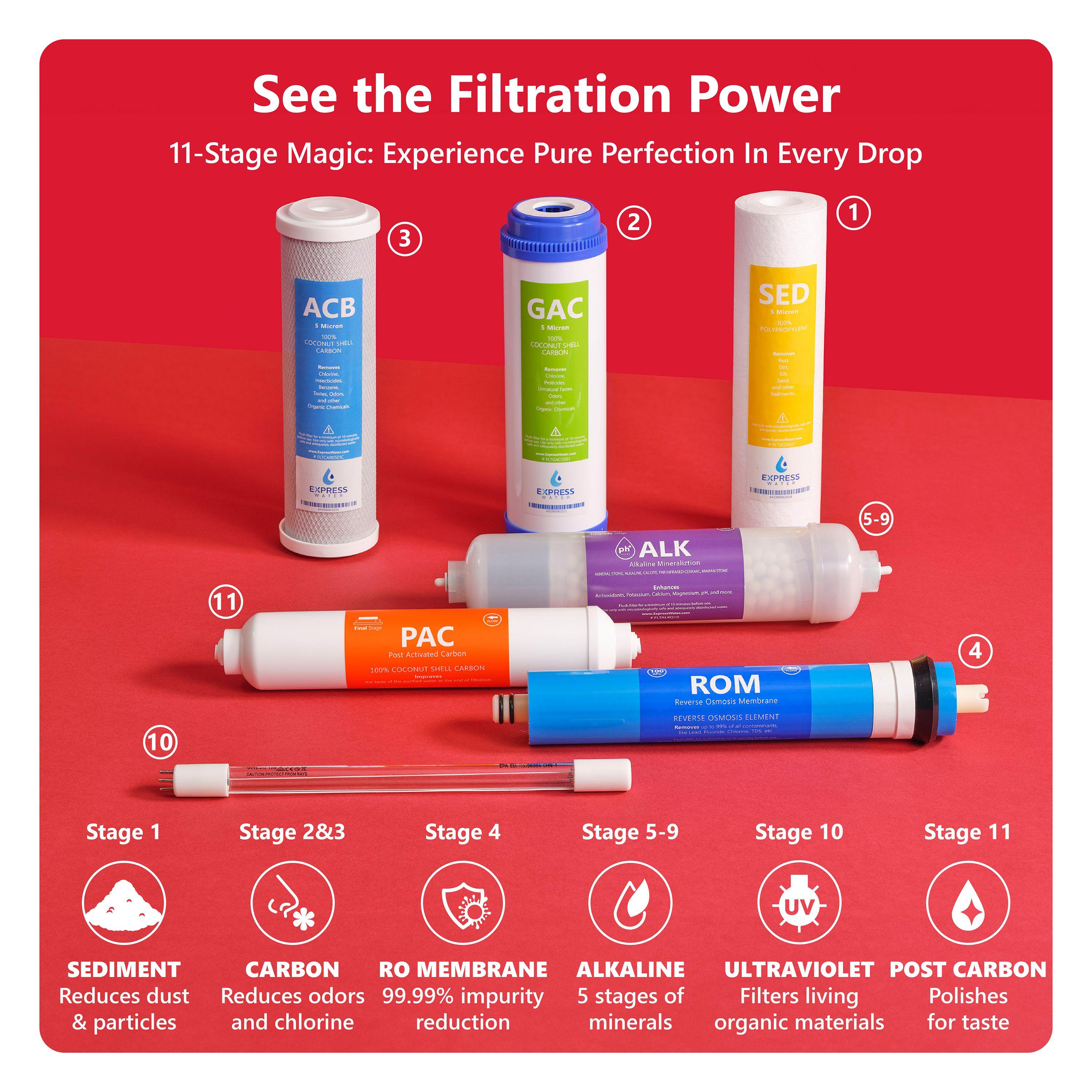 Express Water UV Reverse Osmosis Water Filtration System – 11 Stage UV Water Filter Deluxe Chrome Faucet & Tank – Under Sink Water Filter with Alkaline Filter for added Essential Minerals – 100 GDP