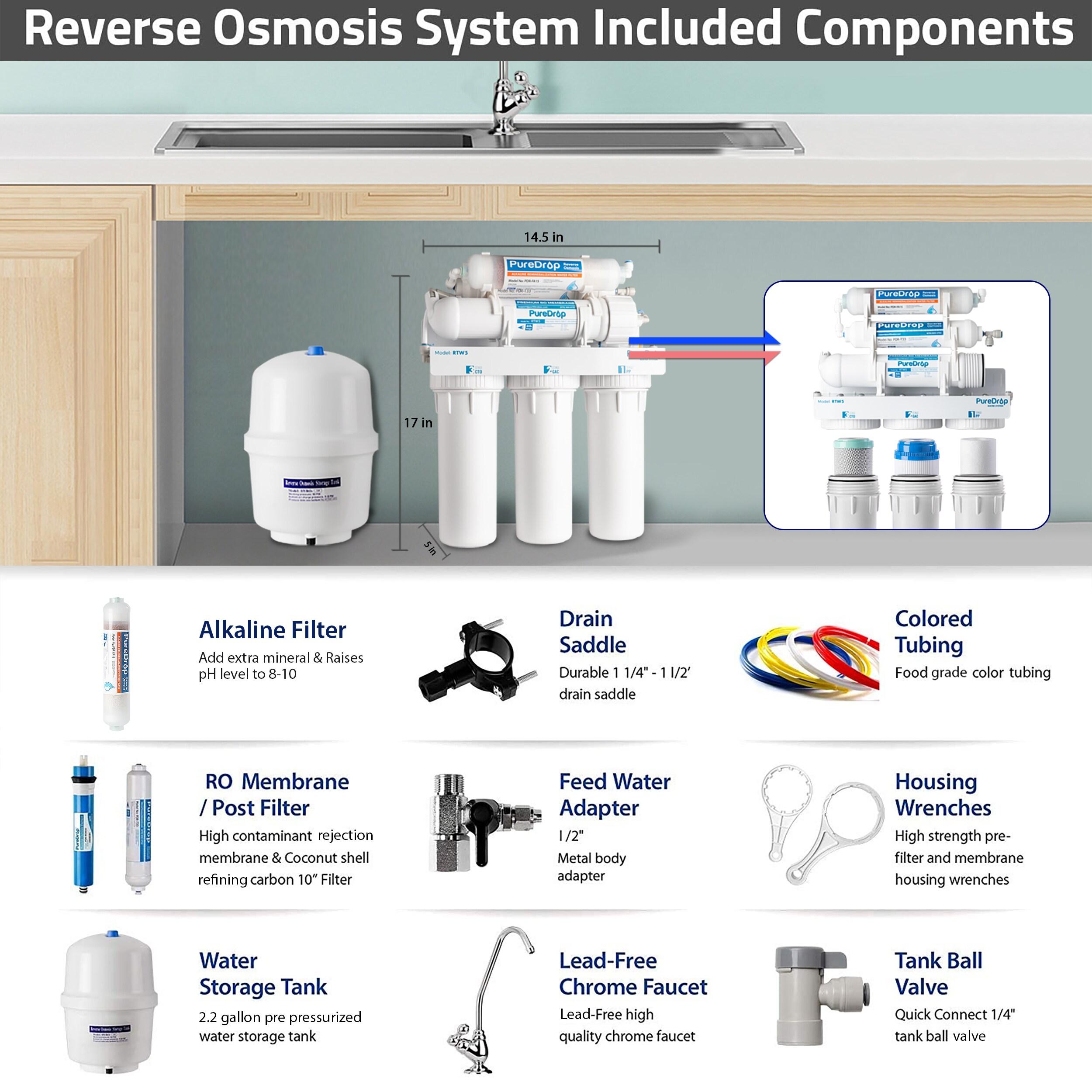 Reverse Osmosis Alkaline Water Filtration System